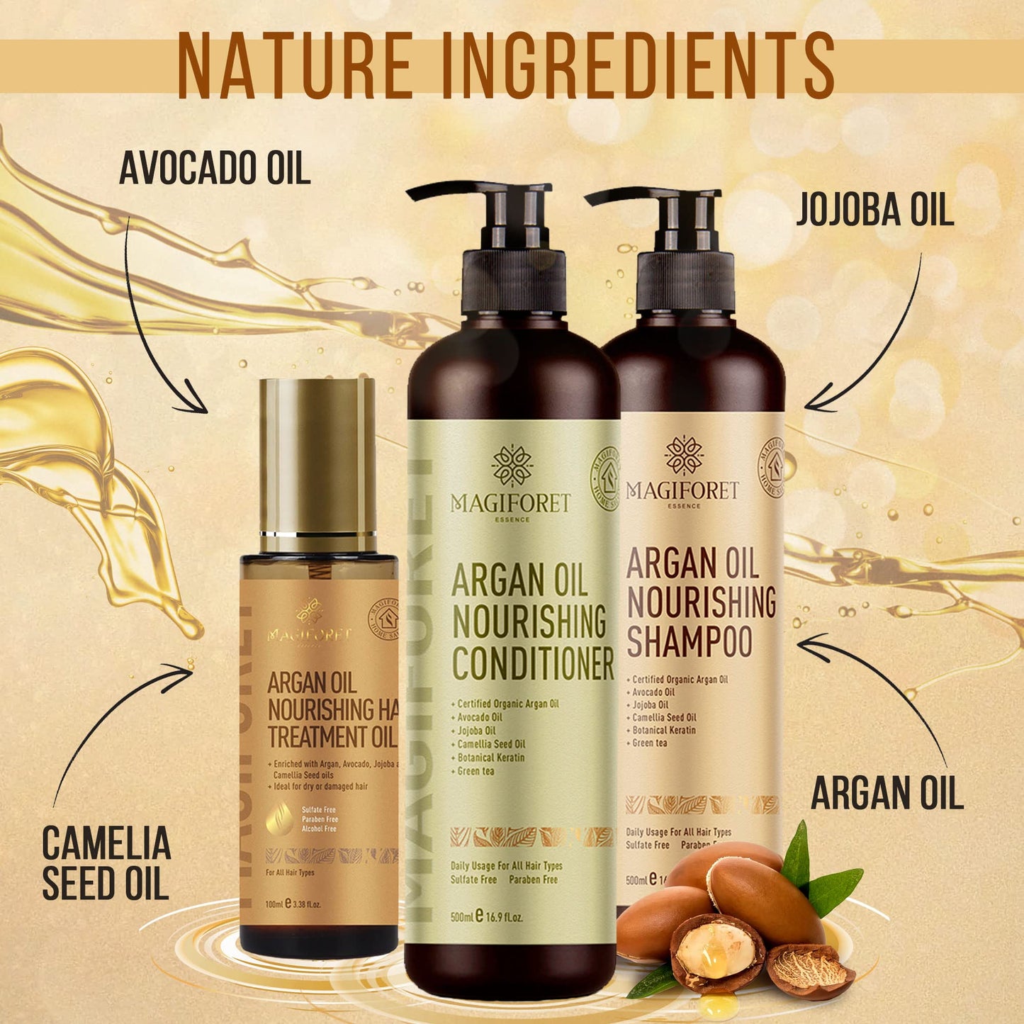 MagiForet Argan Oil Nourishing Daily Care Set, Shampoo 500ml + Conditioner 500ml + Hair Serum 100ml, Sulfate Free Paraben Free, Soft & Smooth, Gentle Beauty & Personal Care MagiForet