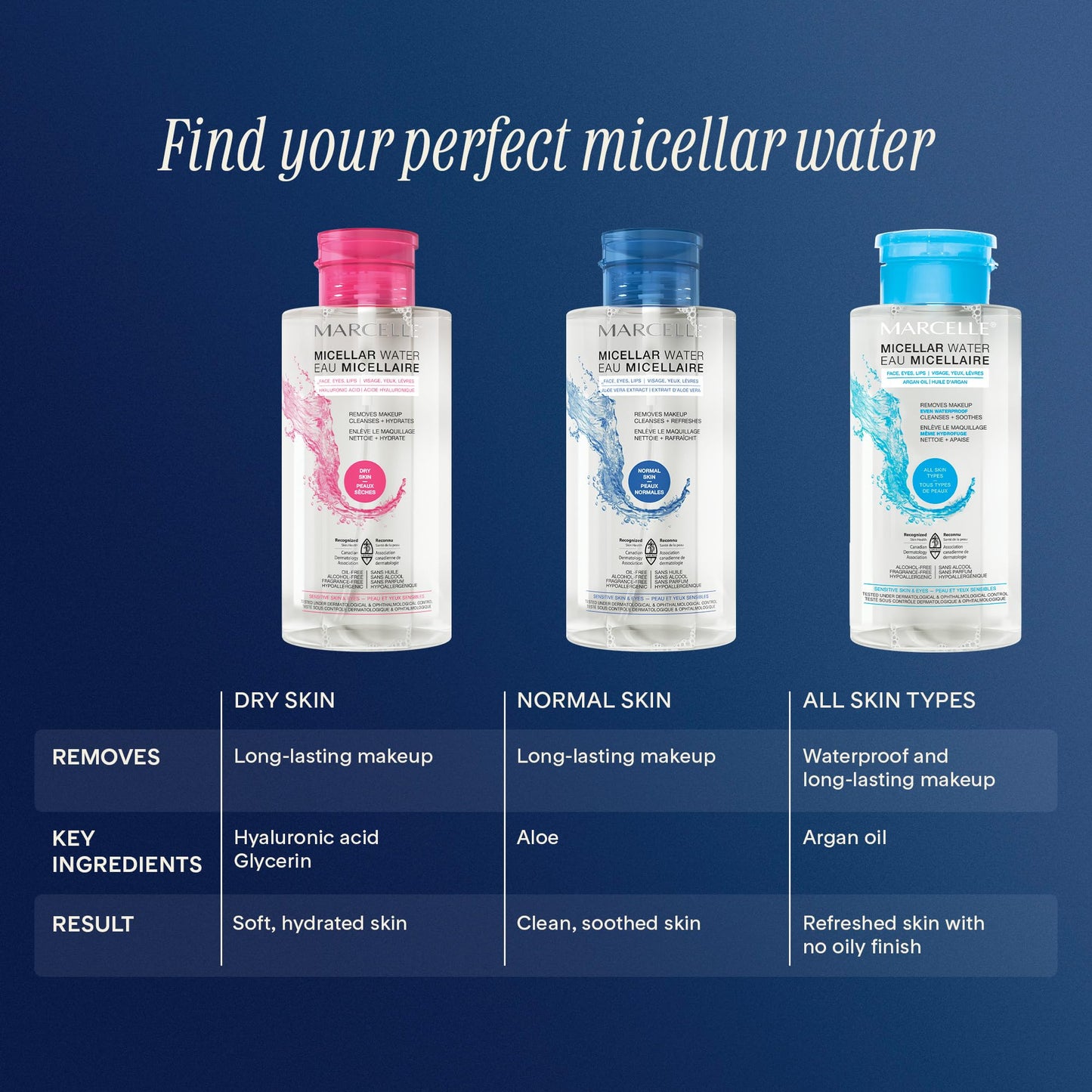 Marcelle Micellar Water, Normal Skin, Makeup Remover, Aloe Vera Extract, Sensitive Skin and Eyes, Oil-Free, Alcohol-Free, Fragrance-Free Beauty & Personal Care MARCELLE