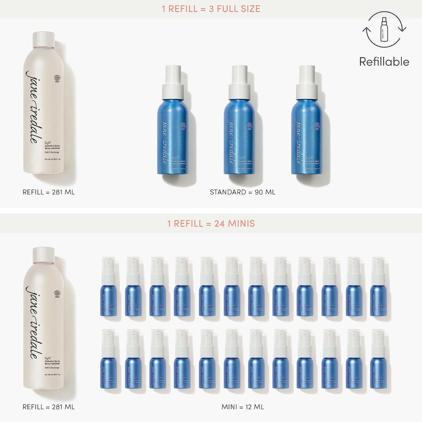 Jane Iredale D2O Hydration Spray 3.04 oz - Soothing Vegan Moisturizer for All Skin Tones & Types Beauty & Personal Care jane iredale