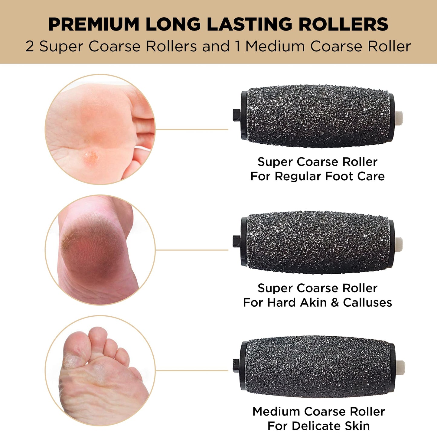 Extra Coarse Refill Rollers for CARE ME Electric Foot Callus Remover CM-203 - 2 Super Coarse and 1 Medium Coarse Replacement Heads for Dead, Hard Skin Beauty & Personal Care Care me