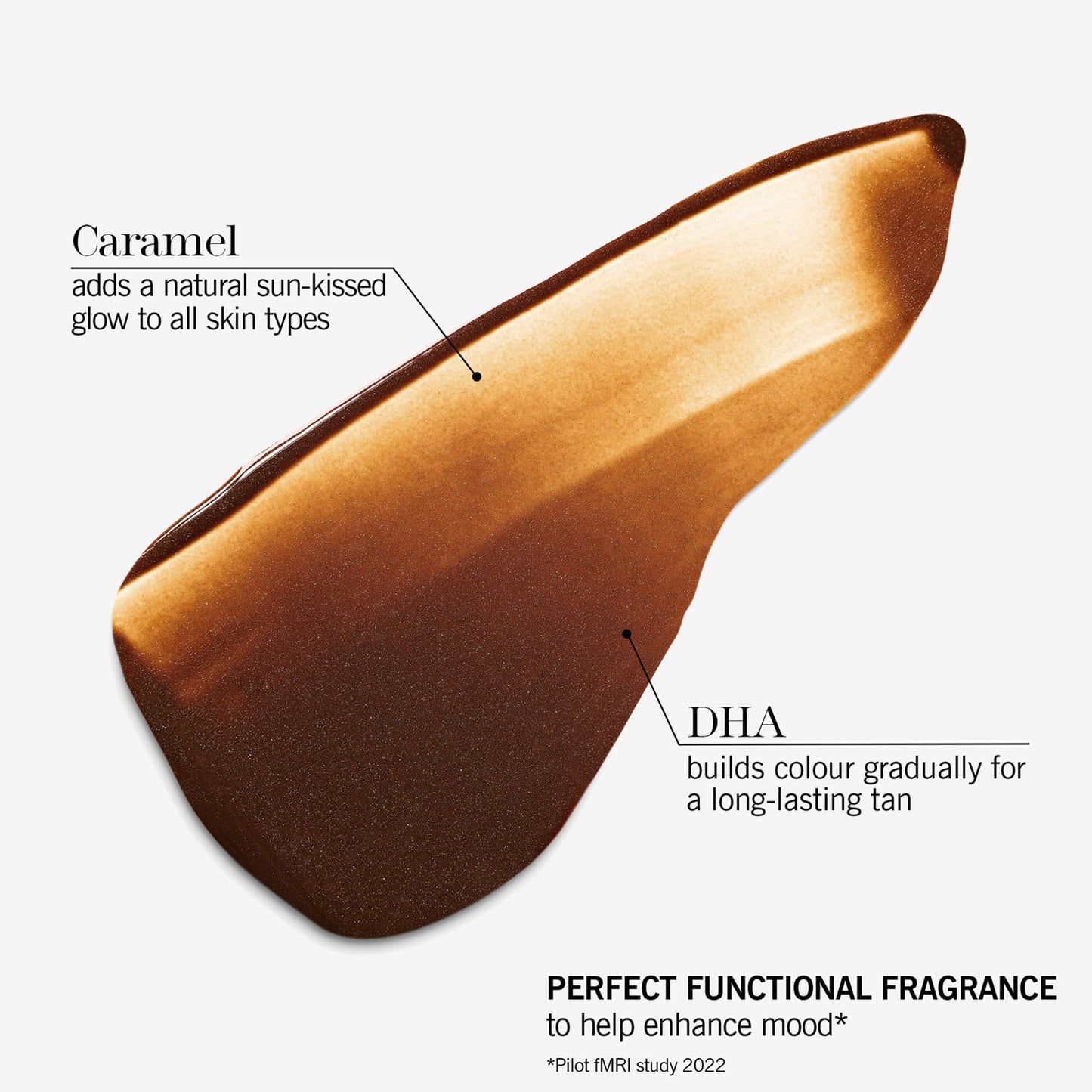 This Works Perfect Legs Gradual Tan, Self Tanner with Vitamin E & Shea Butter, 150ml Beauty & Personal Care THISWORKS