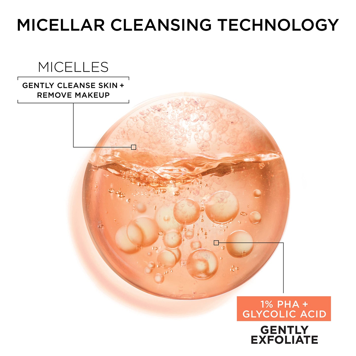 Garnier SkinActive Gentle Peeling Micellar Water with 1% PHA and Glycolic Acid, Face Exfoliant, Facial Cleanser and Makeup Remover, 2 Pack Beauty & Personal Care Garnier