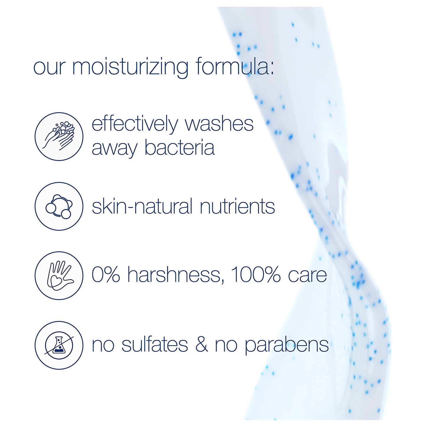 Dove Body Wash Instantly Reveals Visibly Smoother Skin Gentle Exfoliating Effectively Washes Away Bacteria While Nourishing Your Skin 22 oz, 2 Count Beauty & Personal Care Dove