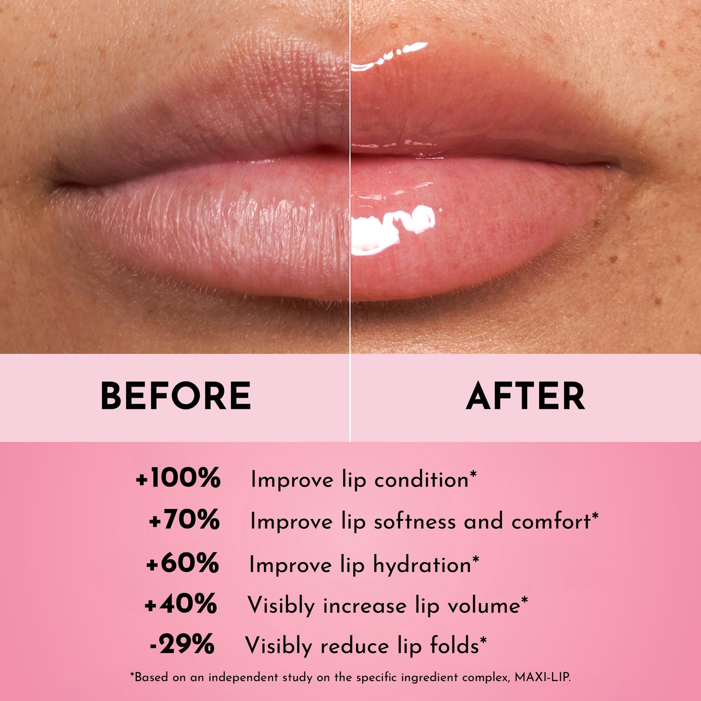 Lawless Forget the Filler Lip Plumping Line Smoothing Gloss - Cherry Vanilla - Premium Volumizing Lip Gloss with Natural Ingredients Designed to Beauty & Personal Care Lawless