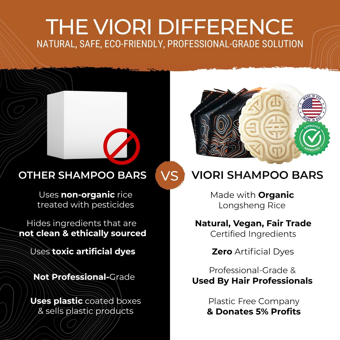 Viori Native Essence Shampoo and Conditioner Bar Set Made with Rice Water - Handcrafted Sulfate Free Shampoo and Conditioner Beauty & Personal Care Viori