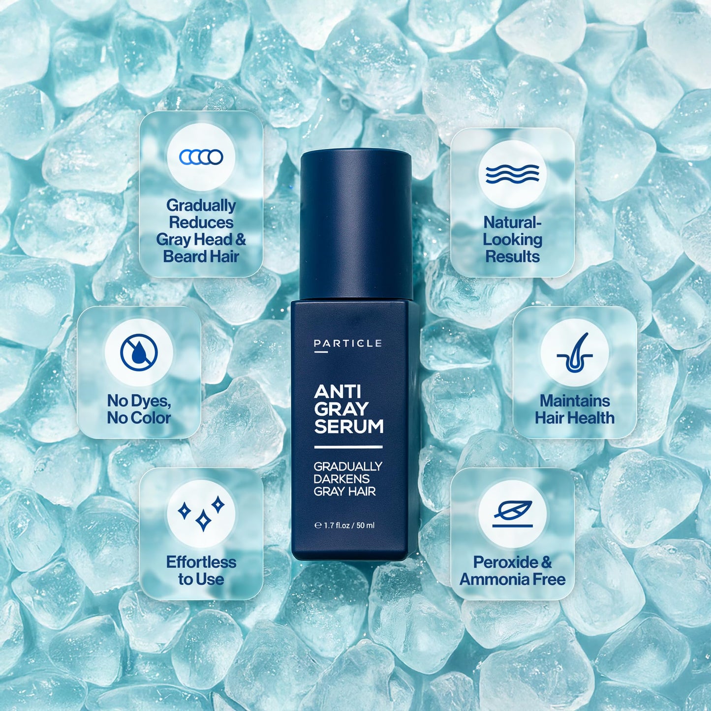 Particle Anti-Gray Serum for Men - Gradually Reduces Gray Hair on Head & Beard Without Dye - Natural Gray Reduction with Silverfree™, Vitamin A Beauty & Personal Care Particle
