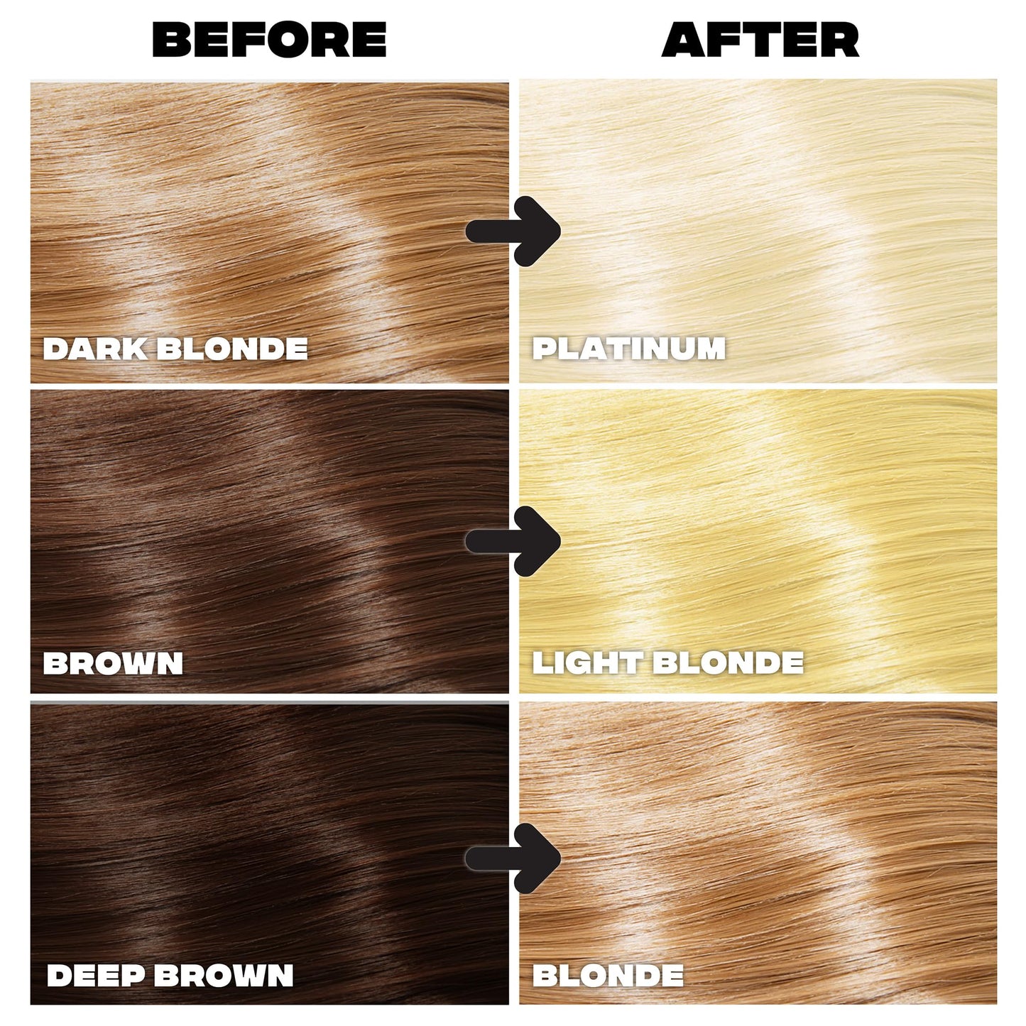 Good Dye Young Hair Lightener Kit with Dust Free Powder Lightener and 25 Volume Developer - Moisturizing Bleaching Kit - Vegan Hair Bleach (4 oz.) Beauty & Personal Care Good Dye Young