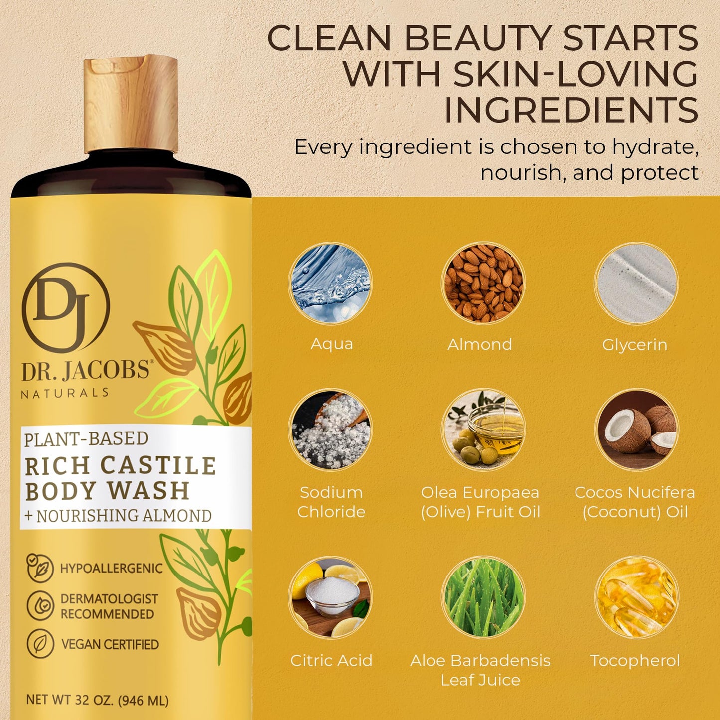 Dr. Jacobs Naturals Castile Almond All-Natural Body Wash for Moisturizing Dry and Sensitive Skin with Plant-Based Ingredients with Pump - 32 Ounce Beauty & Personal Care DR.JACOBS NATURALS
