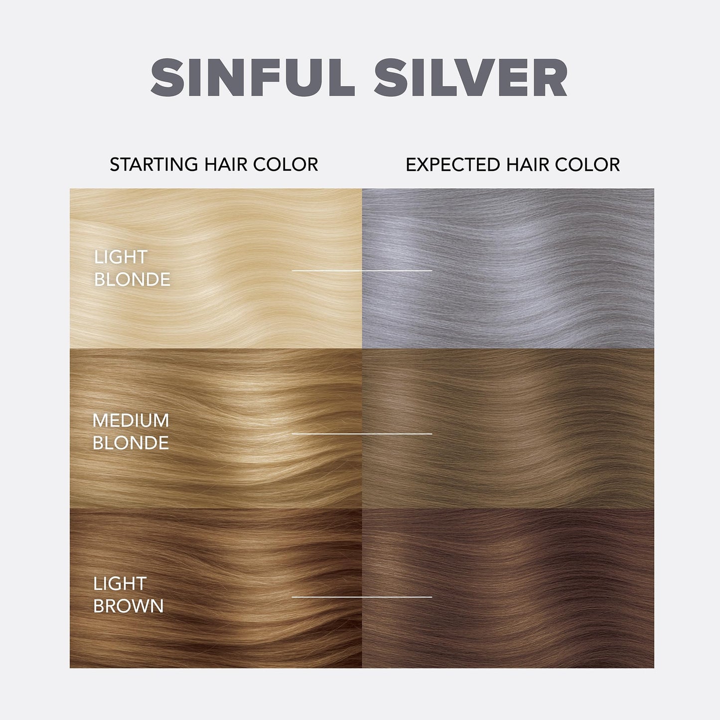 Splat | Complete Kit | Hair Dye | Semi-Permanent | Long Lasting | Vegan and Cruelty-Free (Sinful Silver) Beauty & Personal Care Splat