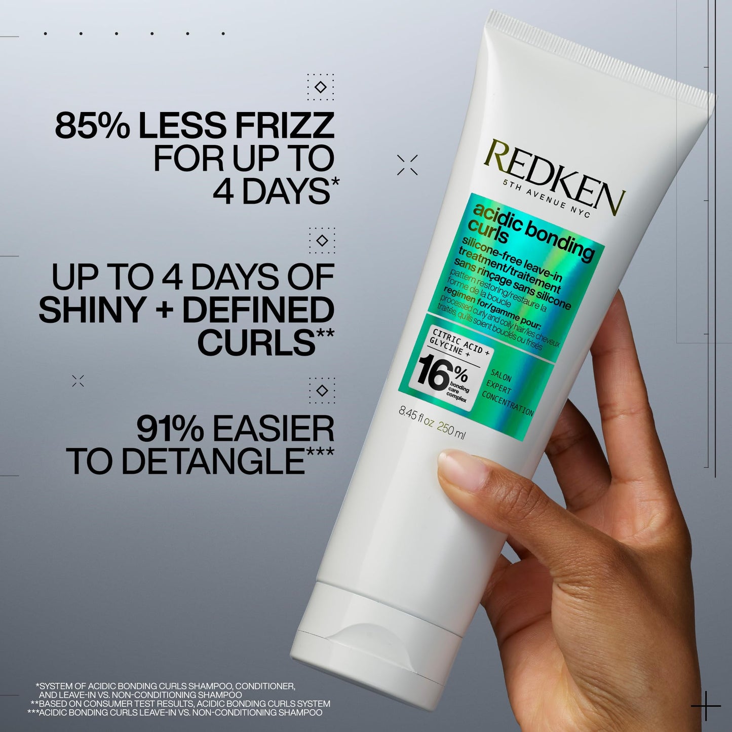 Redken Acidic Bonding Curls Leave-In Treatment For Curly & Coily Hair - Heat Protectant, Repairs & Defines Damaged Curls, Detangles & Conditions Beauty & Personal Care Redken