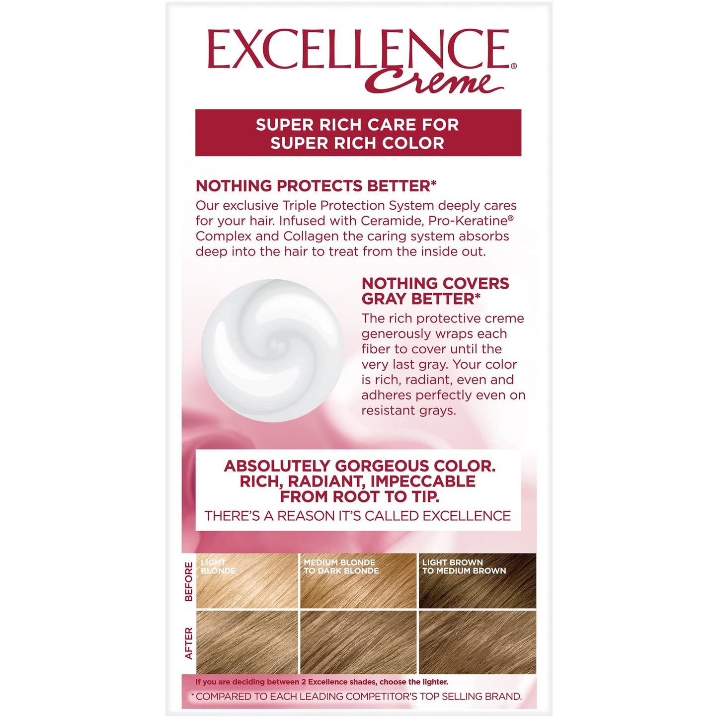 L’Oreal ParisExcellence Triple Protection Permanent Hair Color Creme Dark Blonde [7] 1 ea (Pack of 4) Beauty & Personal Care L'Oreal Paris