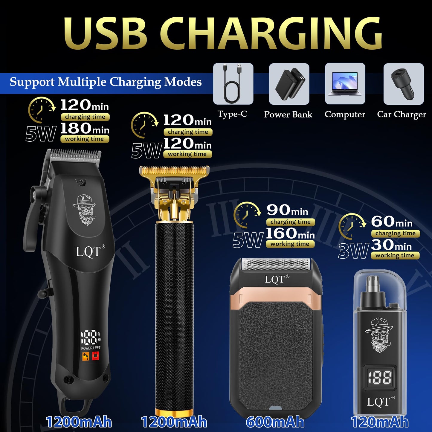 Hair Clippers for Men with LED Display, 4-Piece Cordless Grooming Kit with Hair Clipper, Beard Trimmer, Foil Shaver, Nose Trimmer, Complete Beauty and Personal Care LQT
