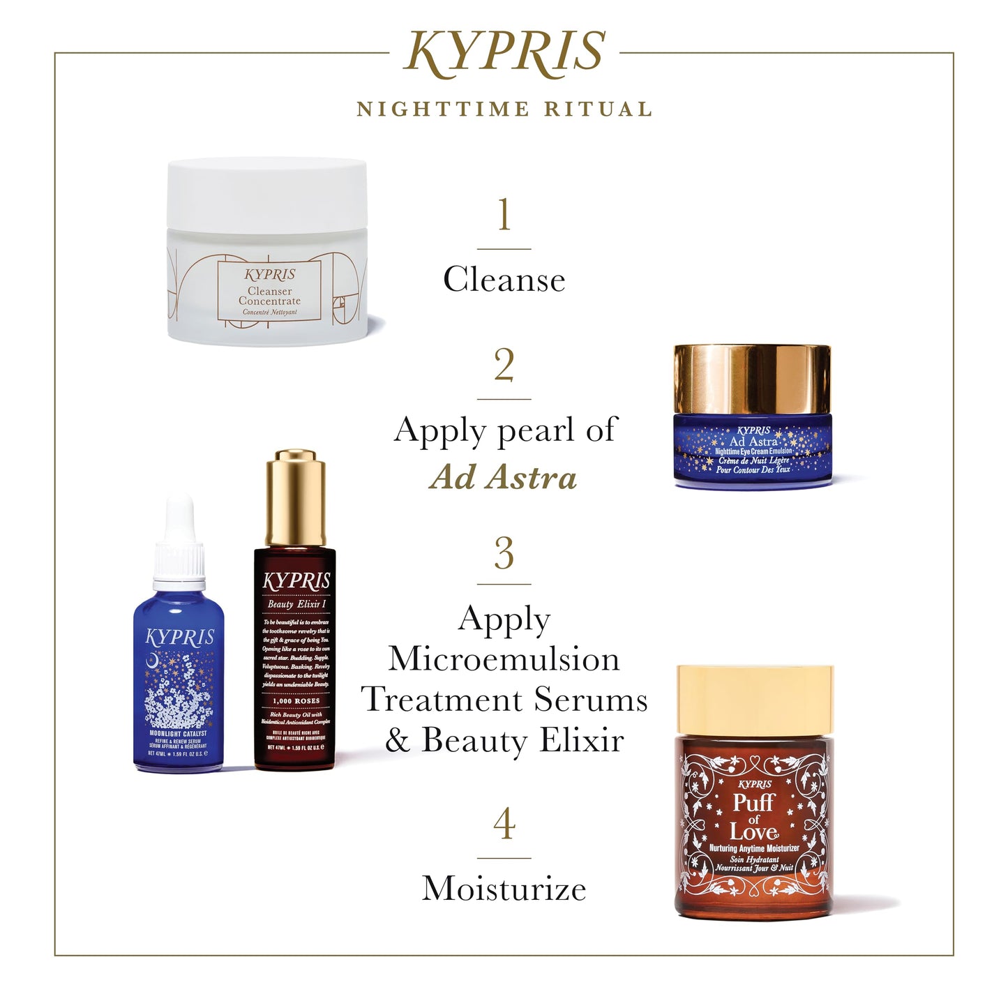 KYPRIS, Ad Astra Rich Nighttime Eye Cream, Look Rested - Soothing Intense Moisture, Peptides Amino Acids Ocean Extracts Antioxidants (0.47 oz / 14 ml) Beauty & Personal Care KYPRIS