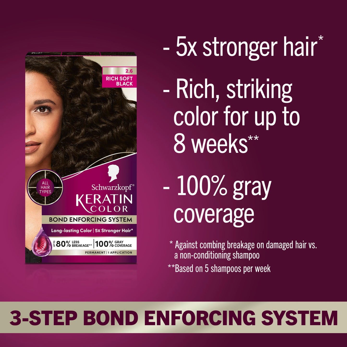 Schwarzkopf Keratin Permanent Hair Dye Cream, 2.6 Rich Soft Black, Professional Quality Color for Up to 100% Gray Coverage, Bond Enforcing System Beauty & Personal Care Schwarzkopf
