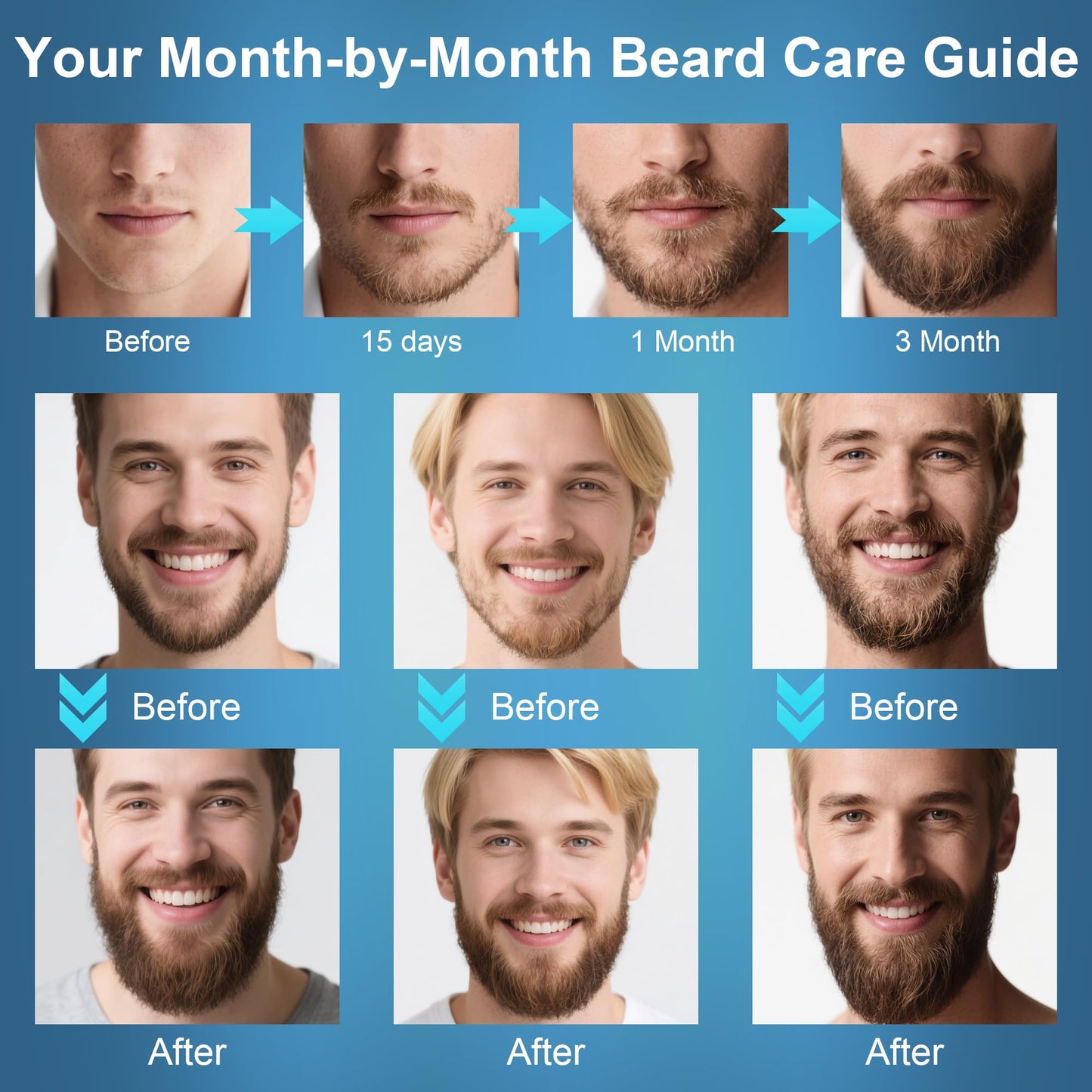 XIKEZAN Beard Kit for Men Grooming & Care w/Cologne-Soften,Soothe Beard Beauty and Personal Care XIKEZAN