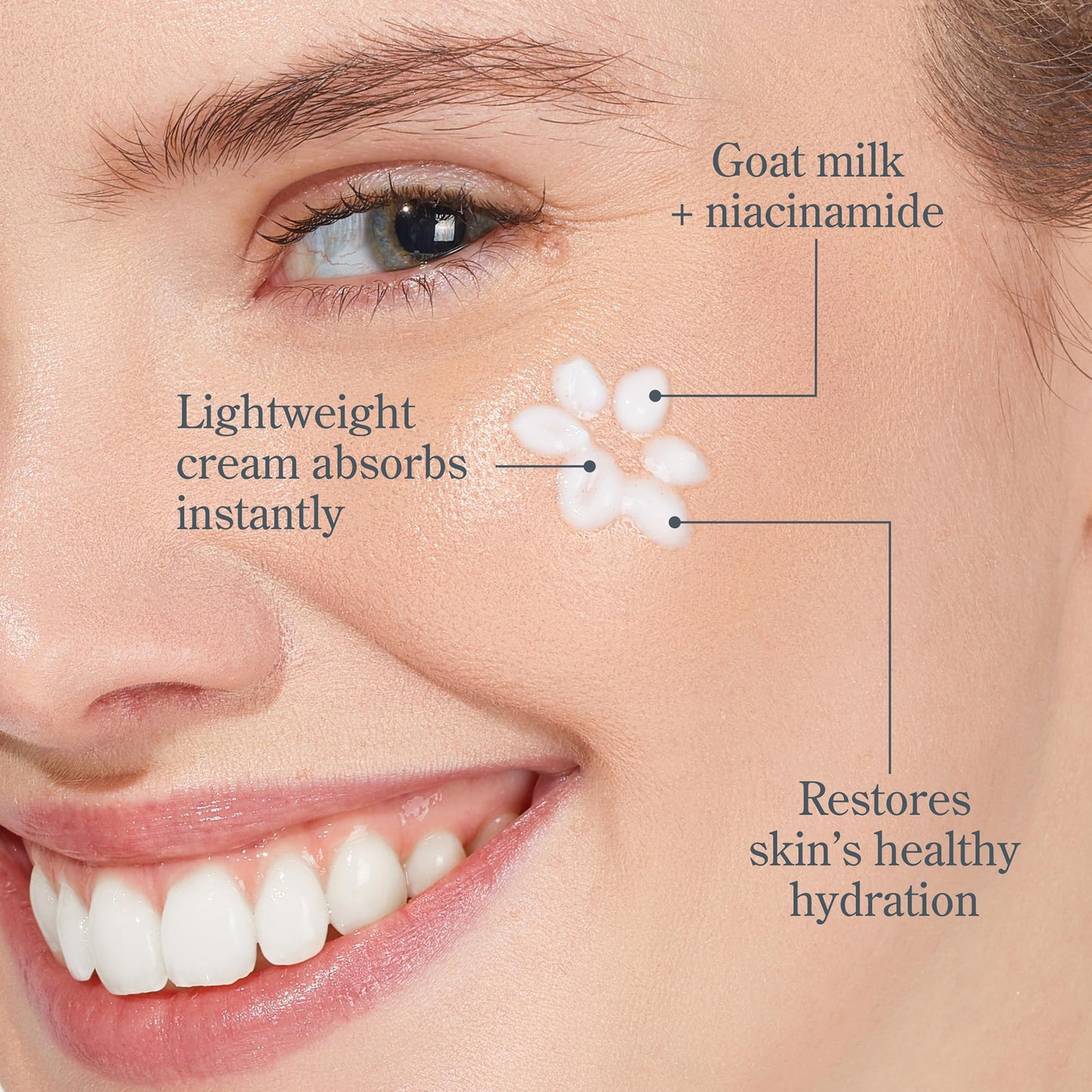 Beekman 1802 Bloom Cream Goat Milk Face Moisturizer with Niacinamides - Lightweight Daily Moisturizer, Deeply Hydrating, Nourishes Skin Barrier, Safe Beauty & Personal Care Beekman 1802