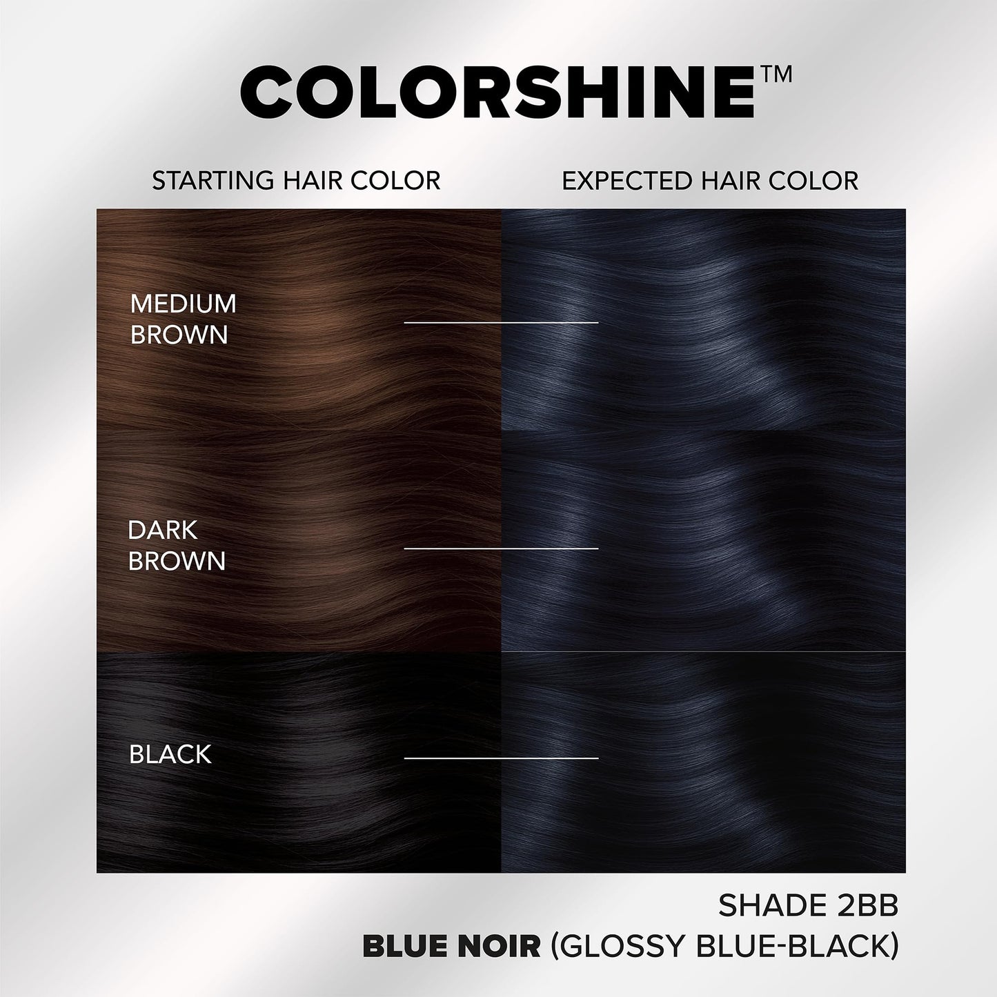 Splat ColorShine Demi-Permanent Hair Color, Blue Noir Beauty & Personal Care Splat