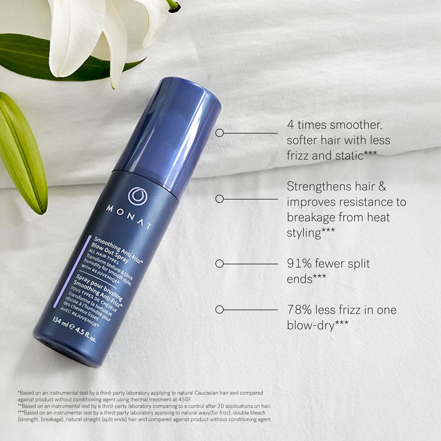 MONAT Smoothing Anti Frizz System - Frizz Resistant Hair Care with Anti Frizz Shampoo Frizz Control Conditioner & Blowout Styling Spray - Professional Beauty & Personal Care MONAT