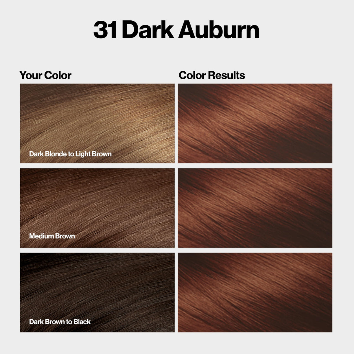 Revlon ColorSilk with Bond Repair Complex, Auburn Permanent Hair Color, 100% Gray Coverage, Ammonia Free Hair Dye, Vegan Keratin, 31 Dark Auburn (Pack Beauty & Personal Care REVLON