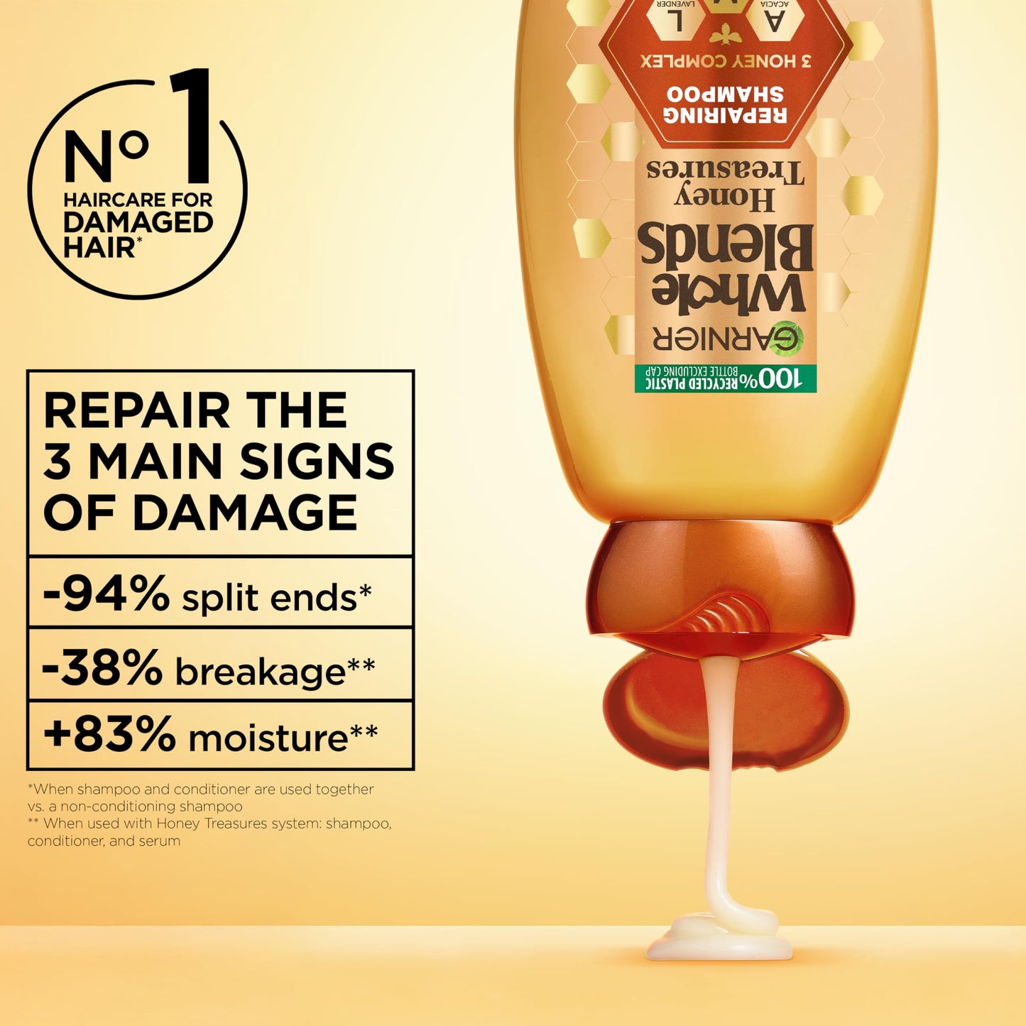 Garnier Whole Blends Honey Treasures Repairing Shampoo, Conditioner + Miracle Nectar Leave-In Set for Dry, Damaged Hair (3 Items), 1 Kit (Packaging Beauty & Personal Care Garnier