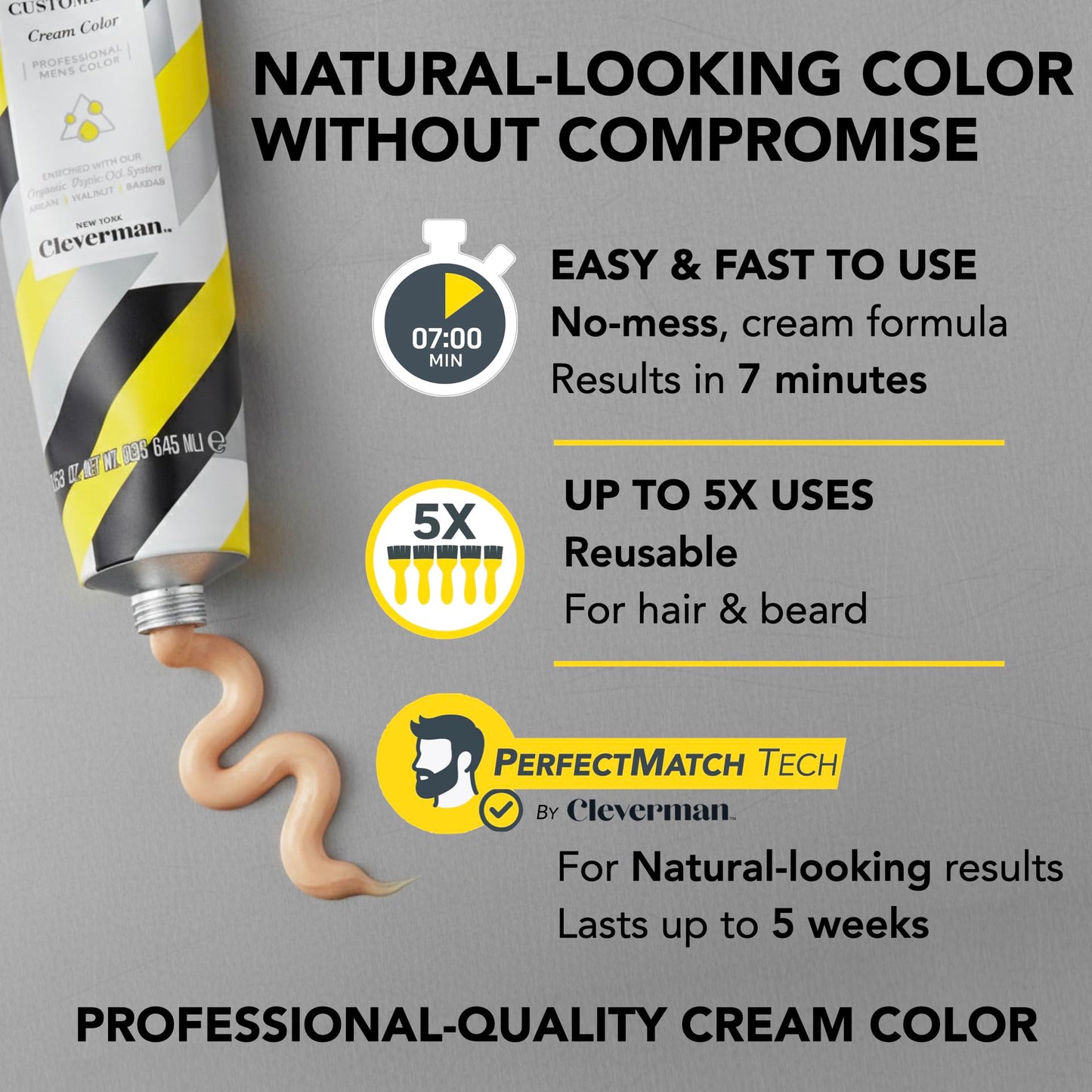 Reusable Hair & Beard Dye for Men - Dark Blond 7.01 | Up to 5 Uses, 7 Minutes | Natural Gray Coverage, No-Drip Cream with SkinArmour® - Cleverman Beauty & Personal Care CLEVERMAN