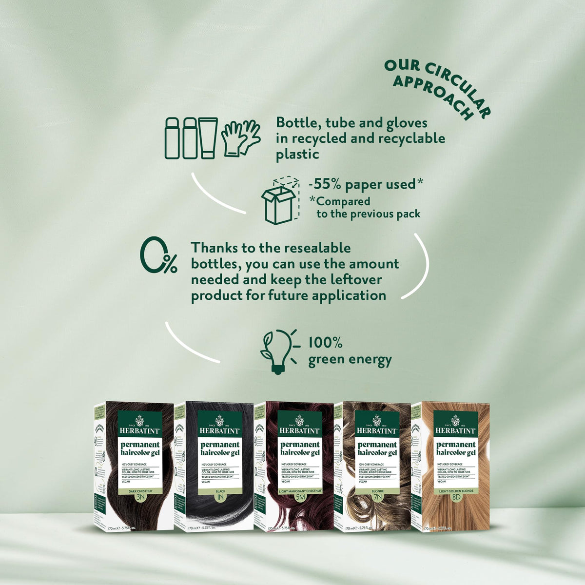 HERBATINT 5R Light Copper Chestnut Permanent Hair Colour, 4 OZ Beauty & Personal Care Herbatint