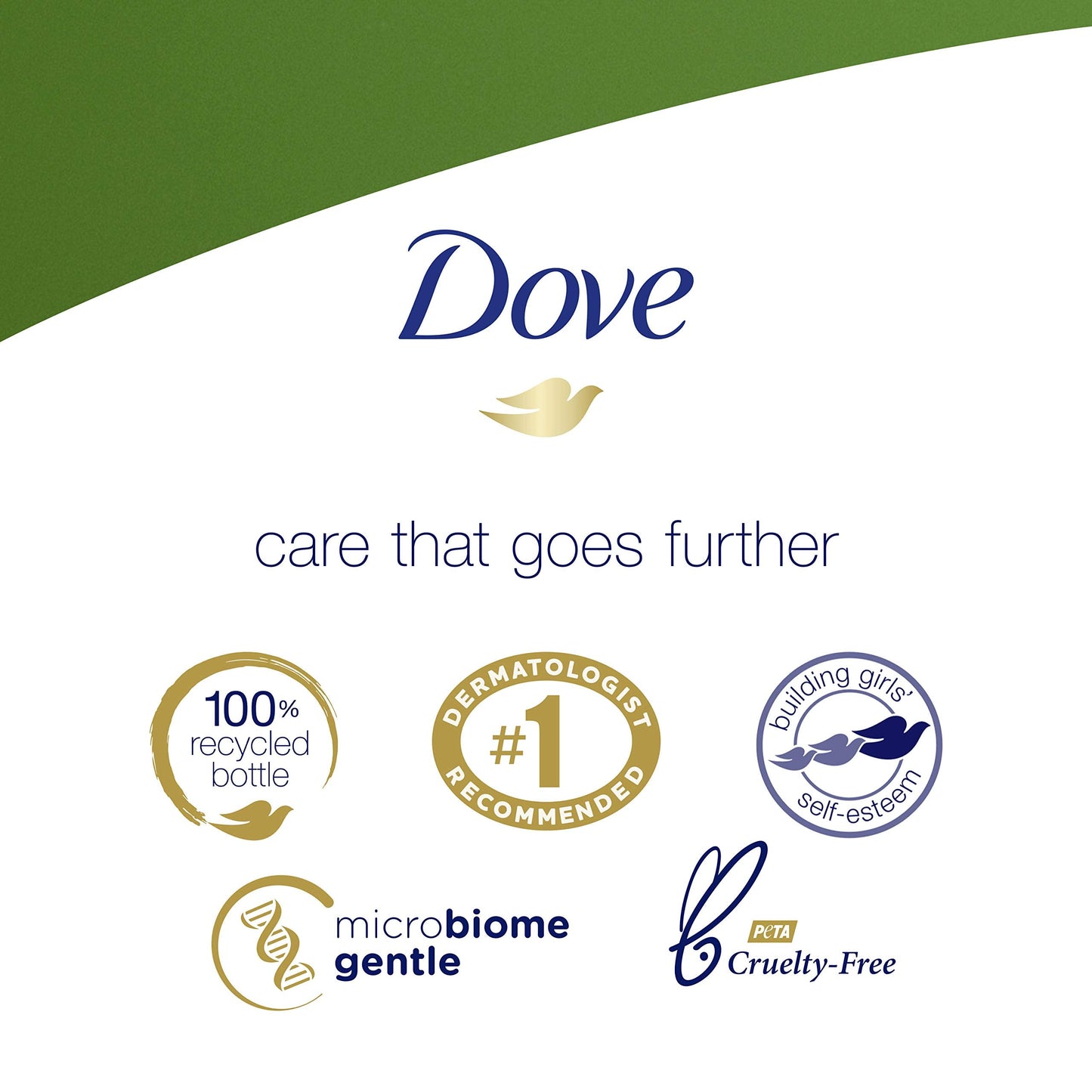 Dove Sulfate Free Body Wash Cucumber and Green Tea, Go Fresh Cool Moisture, 88 Fl Oz, (Pack of 4) Beauty & Personal Care Dove