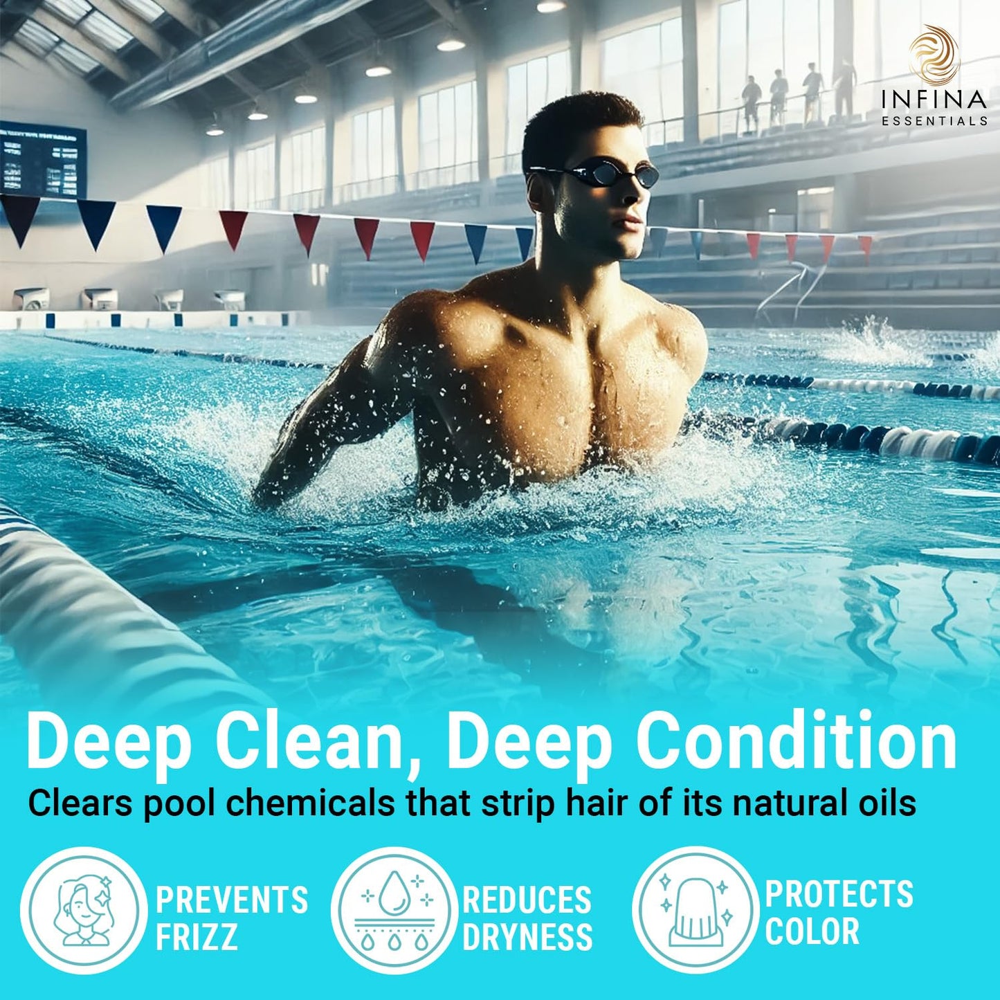 INFINA ESSENTIALS Chelating Clarifying Shampoo and Conditioner for Hard Water & Chlorine Removal | 16 fl oz | Sulfate Free Metal Detox Shampoo Beauty & Personal Care INFINA ESSENTIALS