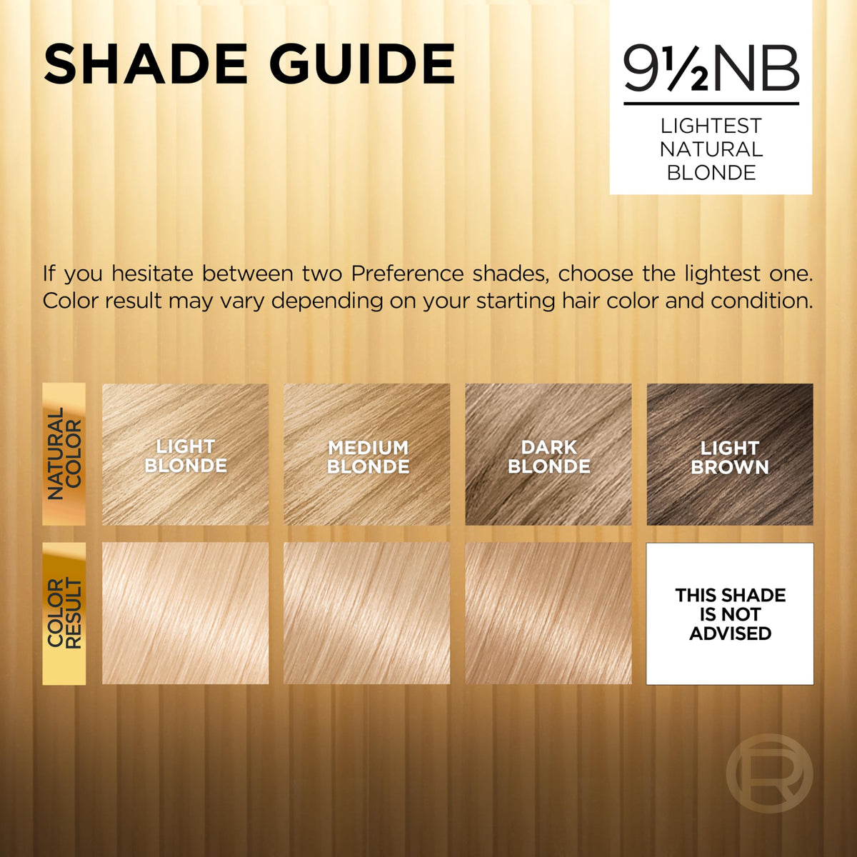 L'Oreal Paris Superior Preference Luminous Fade-Defying Permanent Hair Color, Hair Dye For Up to 9 Weeks of Radiance, Lightest Natural Blonde 9.5NB, 1 Beauty & Personal Care L'Oreal Paris