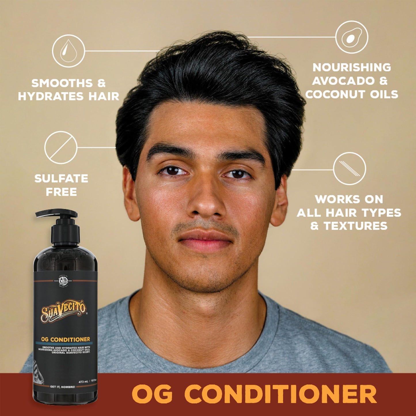 Suavecito Hair & Body Essentials Bundle: Original Hold Hair Styling Pomade, Moisturizing Body Soap, Hydrating Shampoo & Nourishing Conditioner Beauty & Personal Care Suavecito