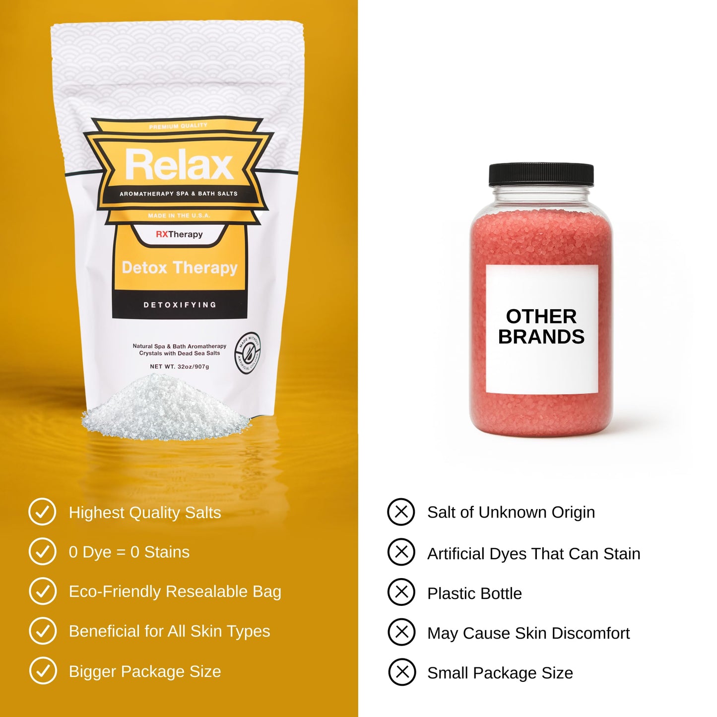 Relax Spa & Bath, Epsom & Dead Sea Salts, Aromatherapy Bath Salts for Hot Tub, Bath, or Spa, Infused with Magnesium, 32 oz Each, 7 Pack RX Therapy Beauty and Personal Care Relax Spa & Bath