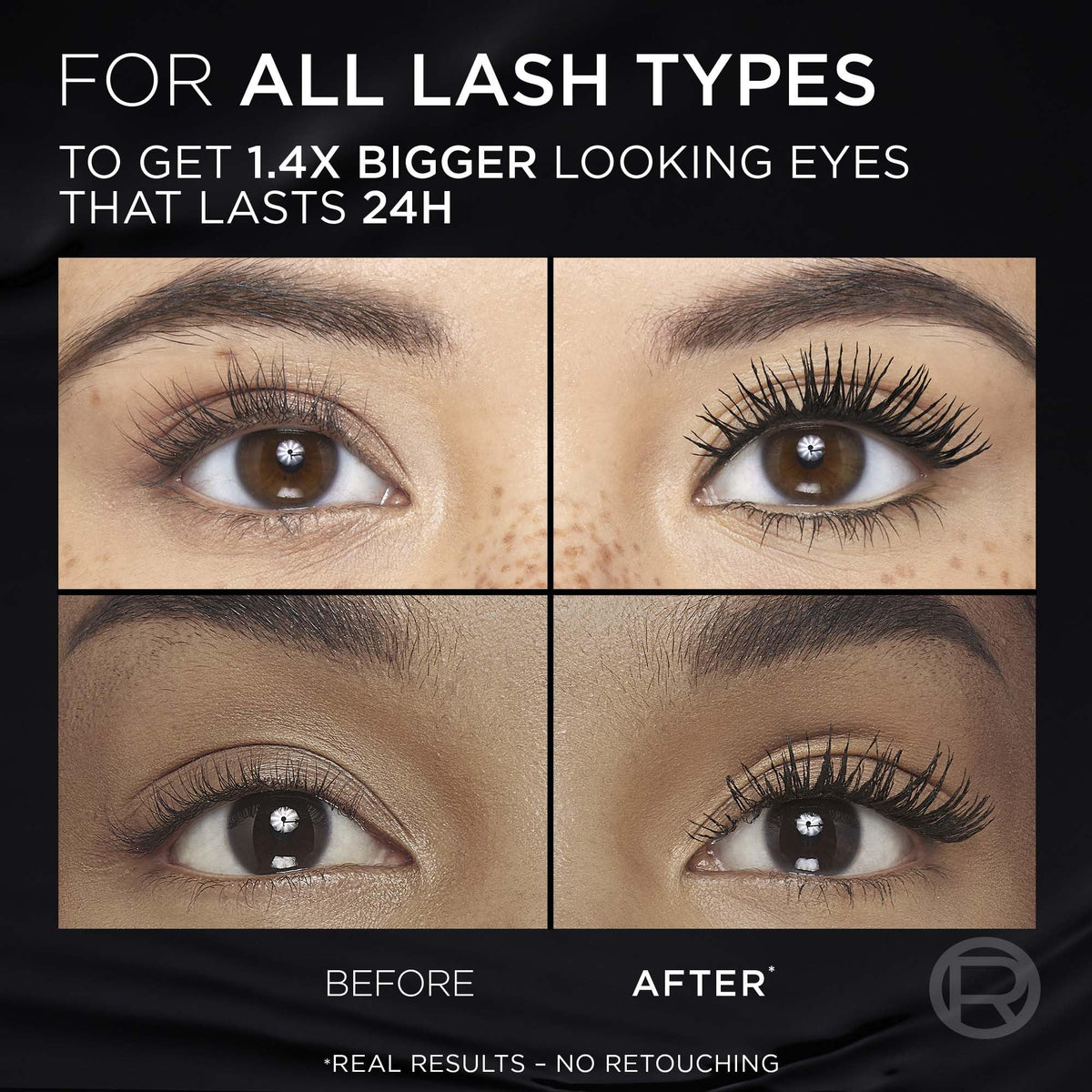 L'Oreal Paris Voluminous Panorama Mascara, Volumizing and Lengthening Formula, Longwear, Smudge-Resistant and Washable, All Night Black Mascara, 0.33