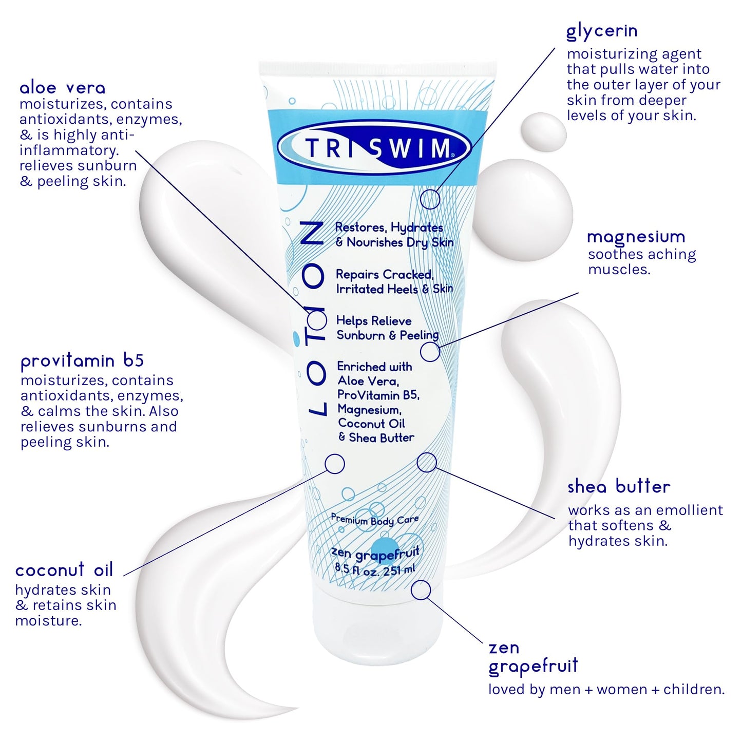 TRISWIM Swim Lotion 8.5oz | After Swim Lotion for Dry & Itchy Skin | Neutralizes Chlorine, Bromine & Saltwater Odors | Hydrates & Soothes with Aloe Beauty & Personal Care TRISWIM