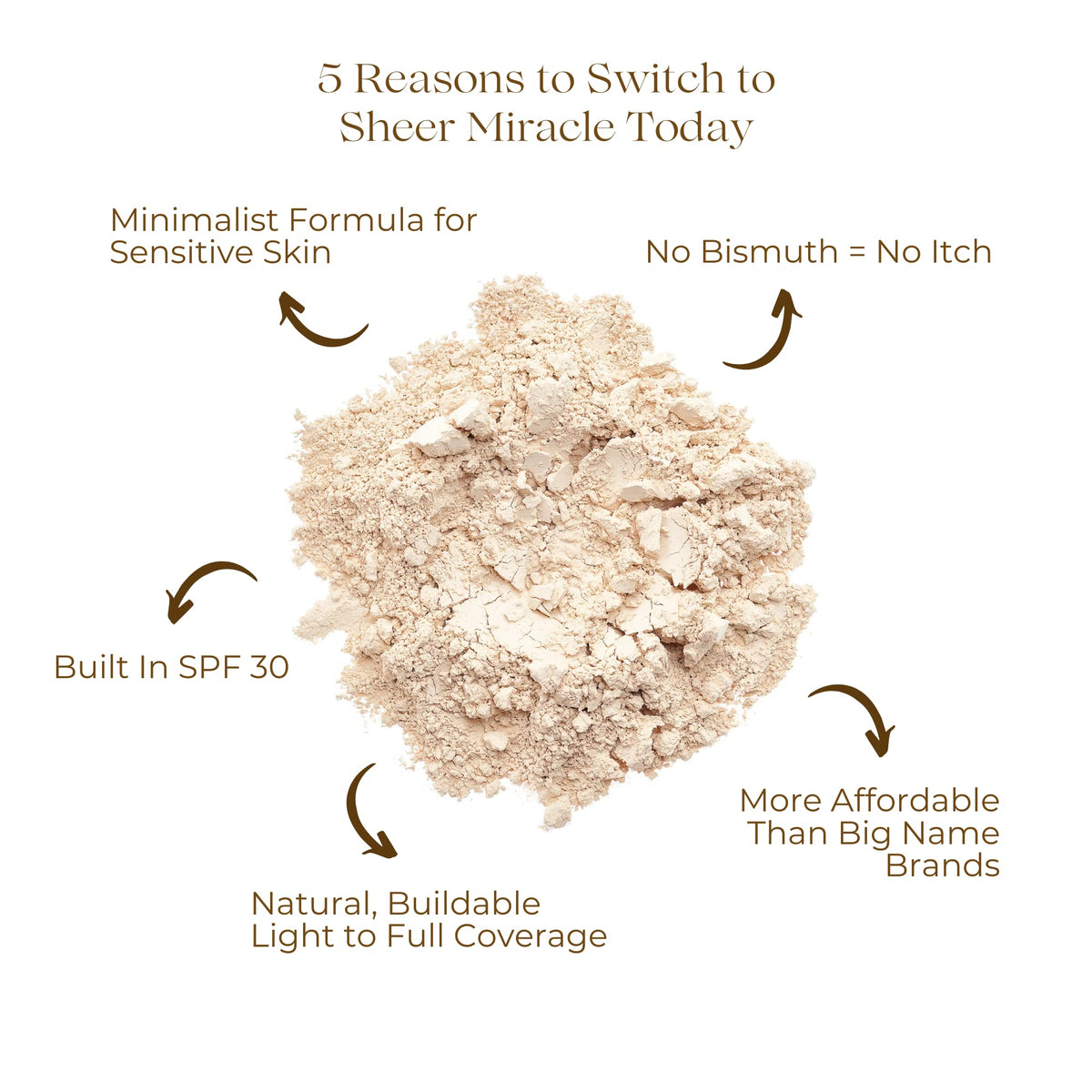 Sheer Miracle SPF 30 Premium Loose Mineral Foundation Vegan Makeup for Sensitive Skin Acne Rosacea Cruelty Free 8g {7 Shades Available} (Medium Light Beauty & Personal Care Sheer Miracle
