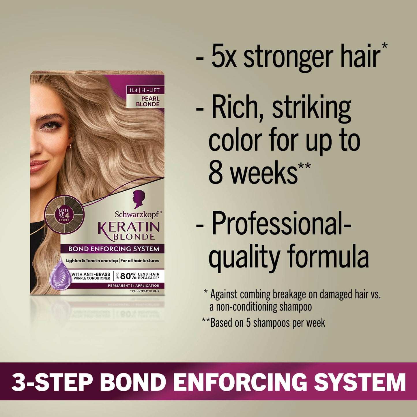 Schwarzkopf Keratin Blonde Hair Dye, 11.4 High Lift Pearl Blonde, Professional Quality Permanent Hair Color, Bond Enforcing System, Pre-Color Serum Beauty & Personal Care Schwarzkopf