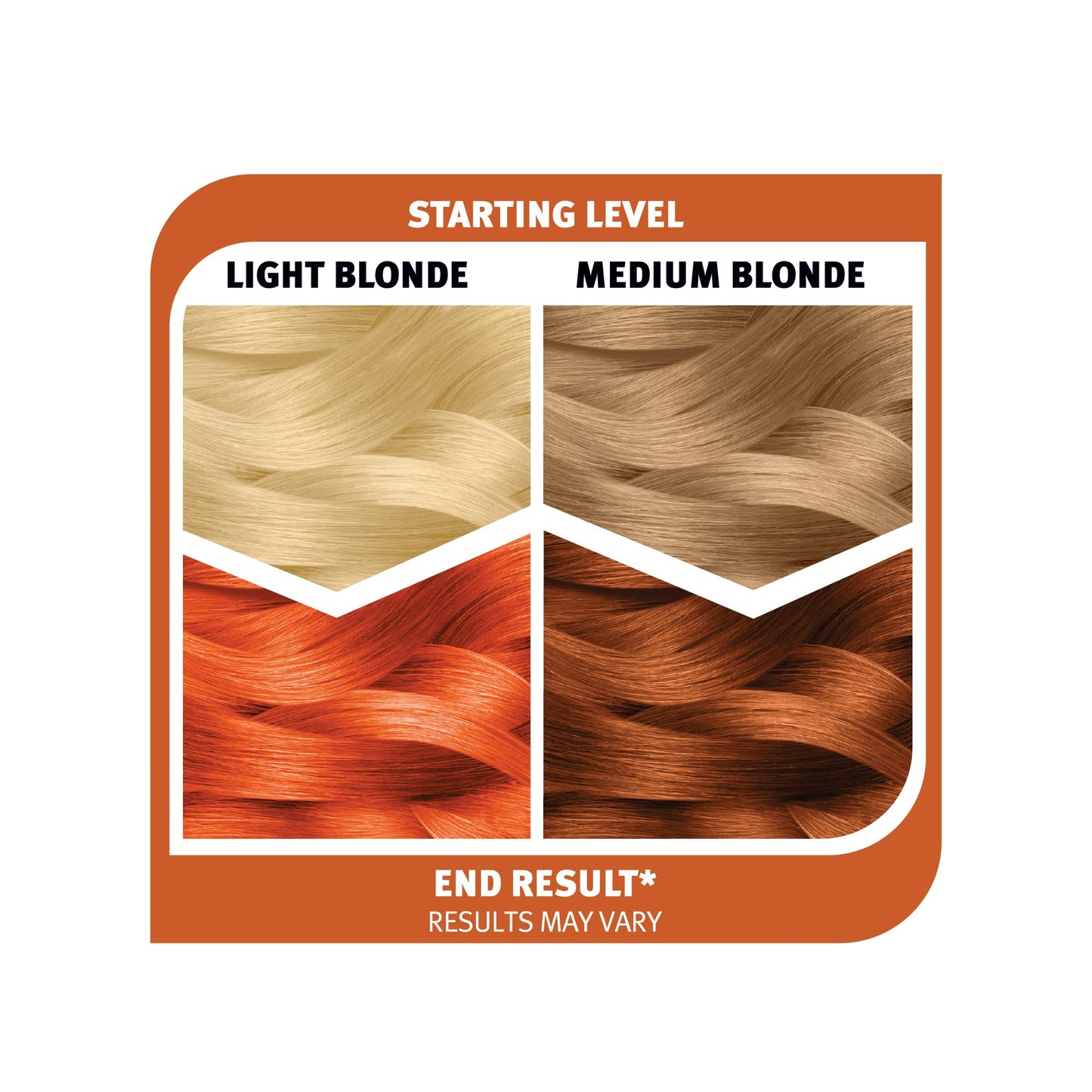Splat Spicy Copper Semi Permanent Hair Dye Kit with Bleach, 1 Application, Includes Copper Orange Hair Dye, Oxide & Bleach Powder, Vegan & Cruelty Beauty & Personal Care Splat
