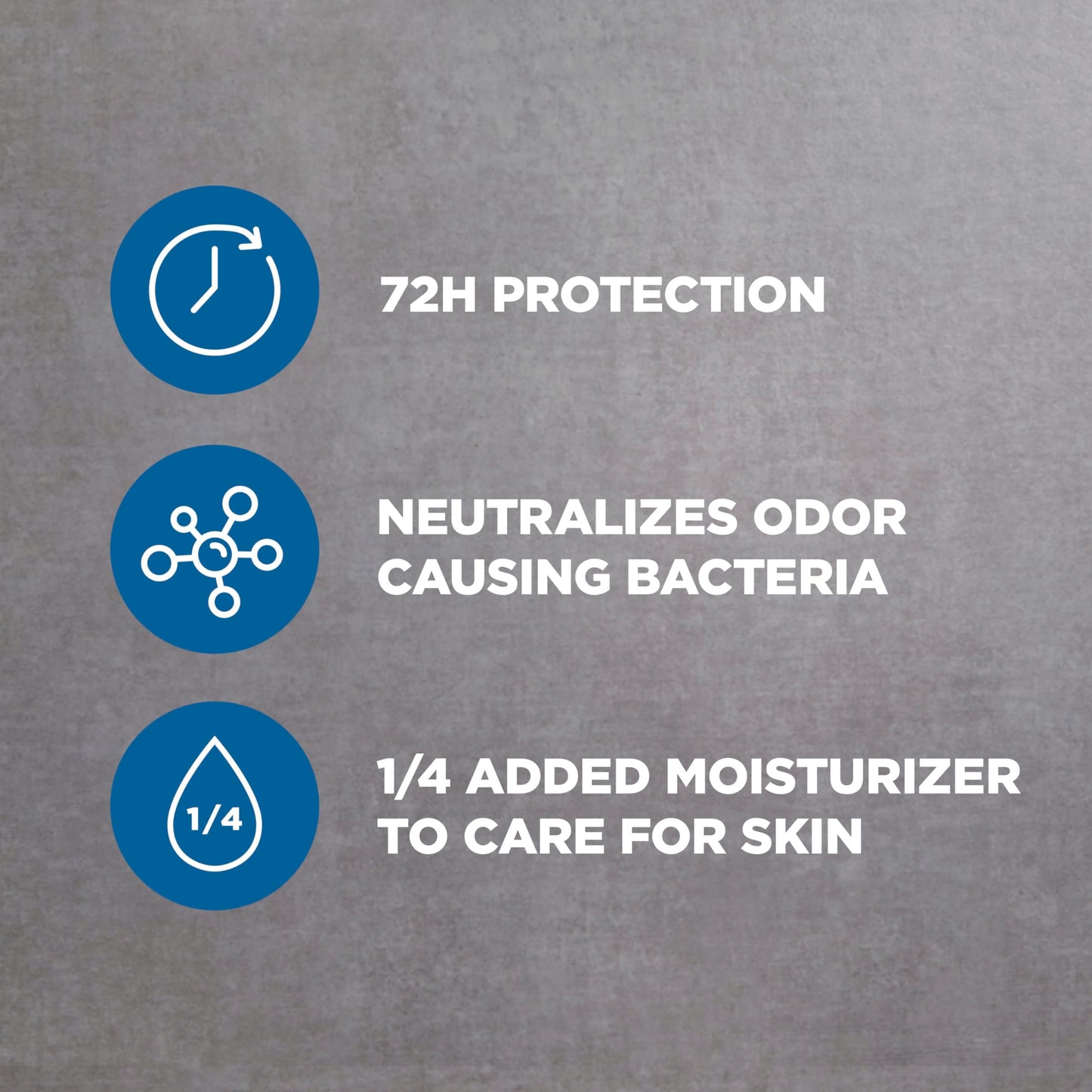 Dove Men+Care Antiperspirant Deodorant Stick Clean Comfort 72-Hour Sweat & Odor Protection Antiperspirant for Men With 1/4 Moisturizing Cream 2.6 oz Beauty and Personal Care Dove