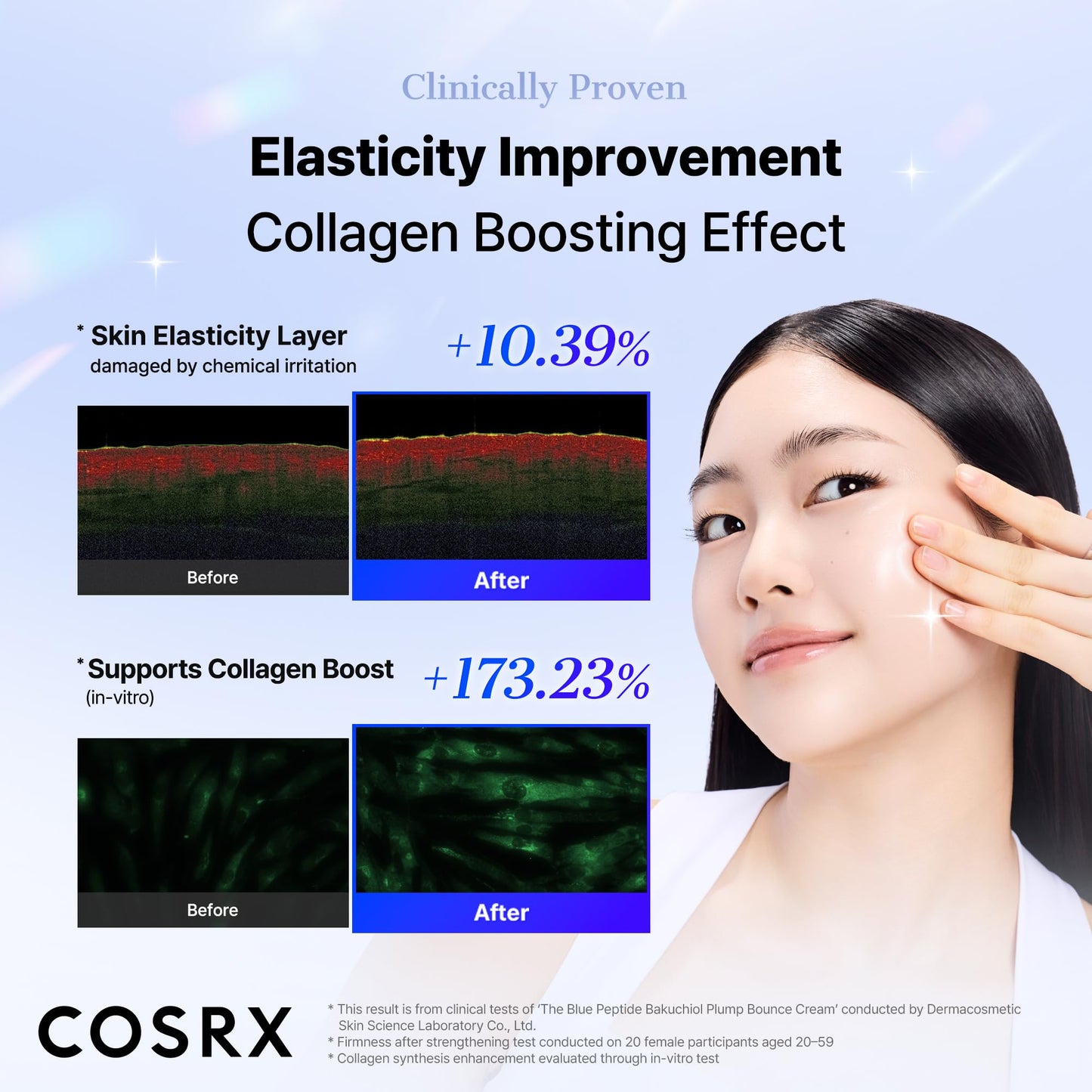 COSRX The Blue Copper Peptide Bakuchiol Cream, GHK-Cu, 5 Multi Peptide Anti-Aging Cream for Face & Body, Lightweight Moisturizer for Plumping Beauty and Personal Care COSRX