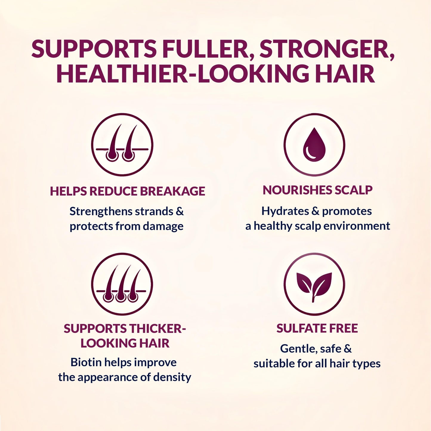 Onion Rosemary Biotin Hair Care Set - Sulfate Free Shampoo, Conditioner & Scalp Serum - Helps Strengthen Hair, Reduce Breakage & Support Fuller Beauty & Personal Care PureNaturis