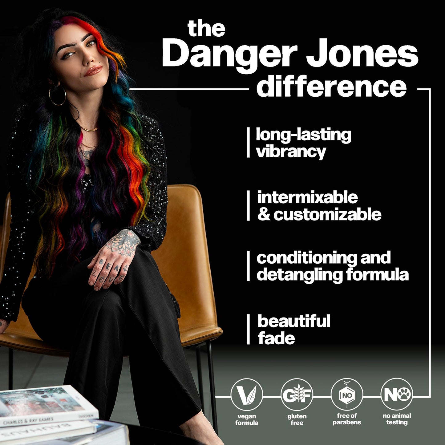 Danger Jones Semi-Permanent Hair Color (Hustler - Pink) Beauty and Personal Care Danger Jones