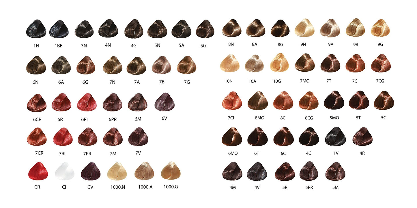 Da Vinci Permanent Hair Colors(3.4oz) (6M_Dark Mahogany Blonde) Beauty & Personal Care Da Vinci Haircare