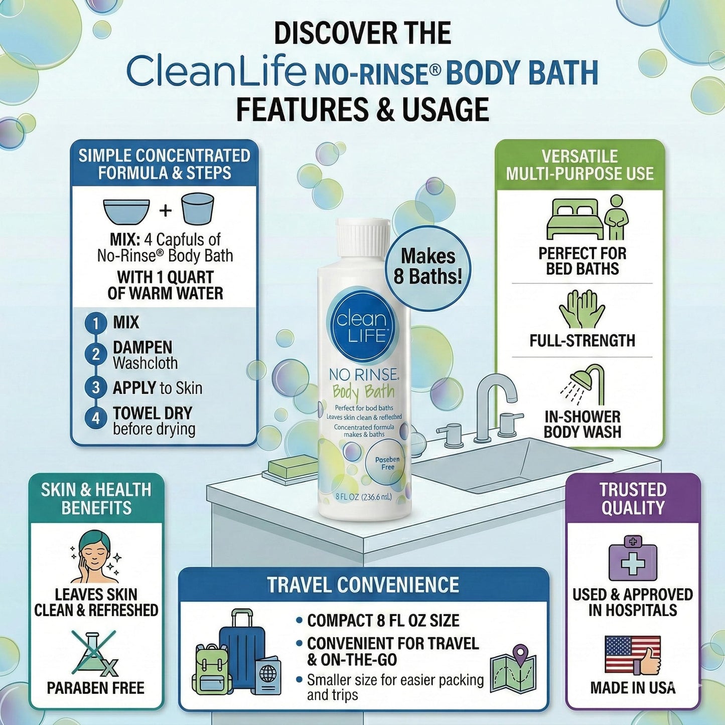 No-Rinse CleanLife Products Body Bath, 8 fl oz (Makes 8 Complete Baths) - Gentle, Concentrated Liquid Body Wash Made in USA - Ideal for Post-Surgery Beauty & Personal Care No-Rinse