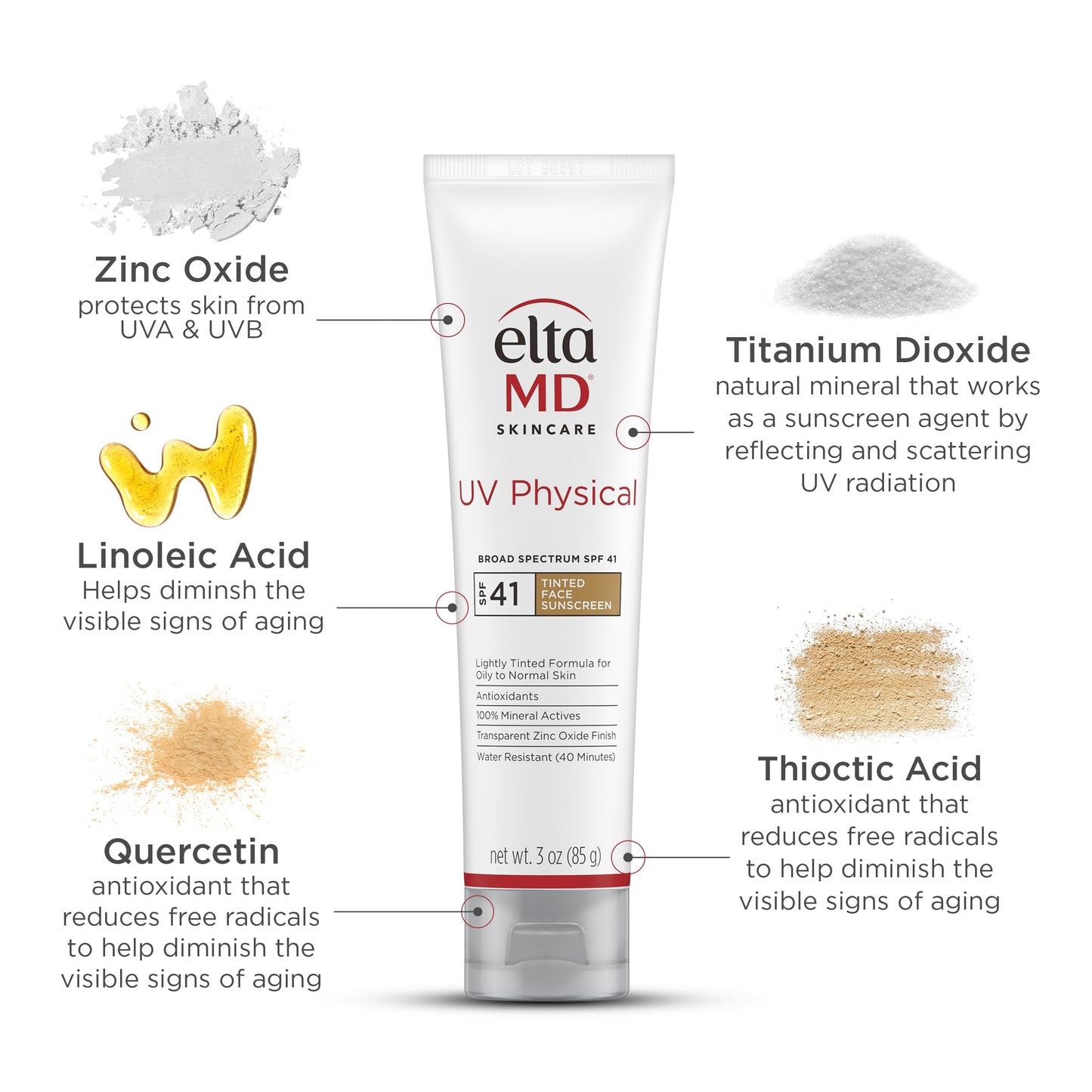 EltaMD UV Physical Tinted Mineral Sunscreen for Face SPF 41, 100% Mineral Actives Tinted Face Lotion, Water Resistant, Paraben-Free, Transparent Zinc Beauty & Personal Care EltaMD