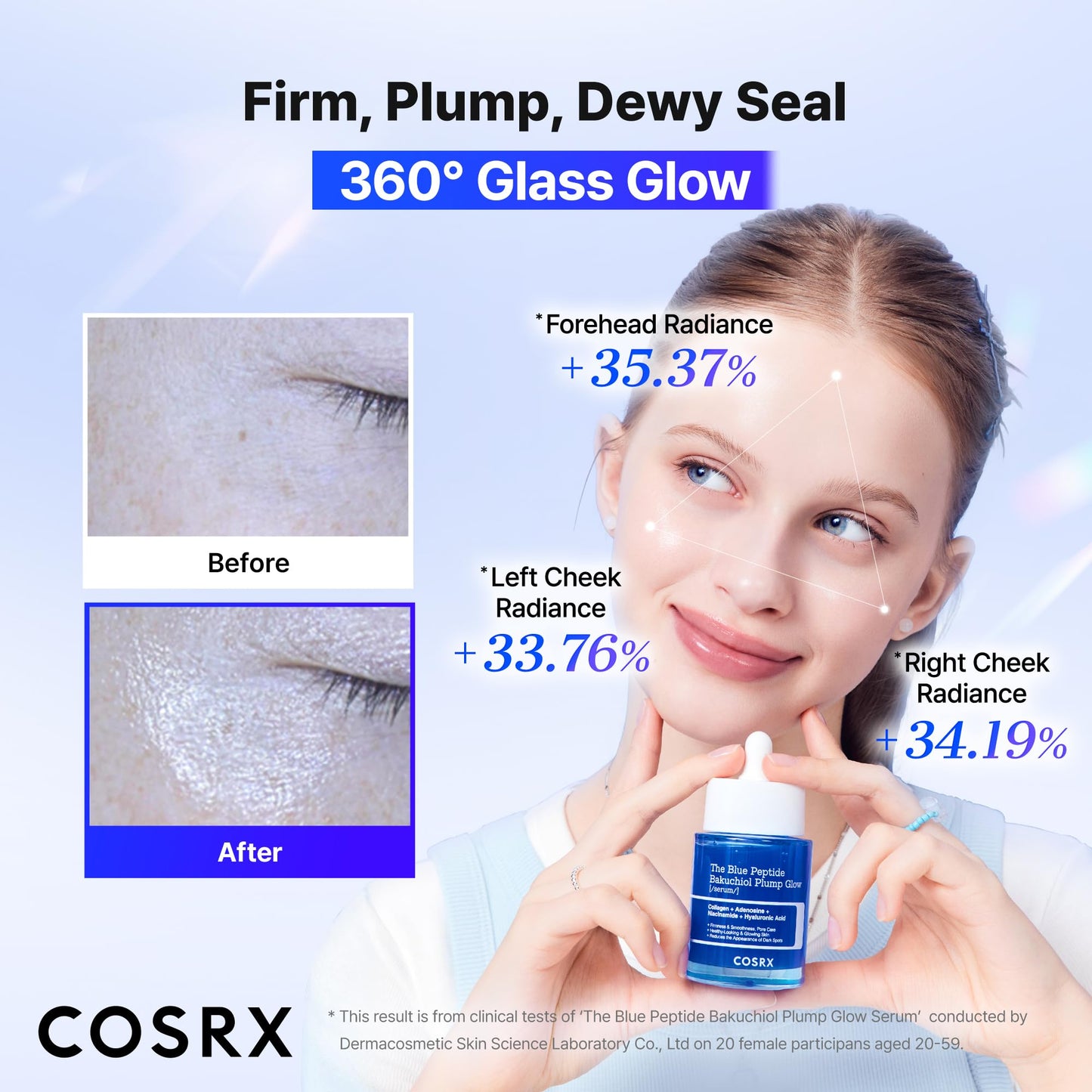 COSRX The Blue Copper Peptide Bakuchiol Serum, Korean Peptide Plumping Serum for Face, GHK-Cu Copper Peptides with Bakuchiol, Glow & Plump, Anti-aging Beauty and Personal Care COSRX