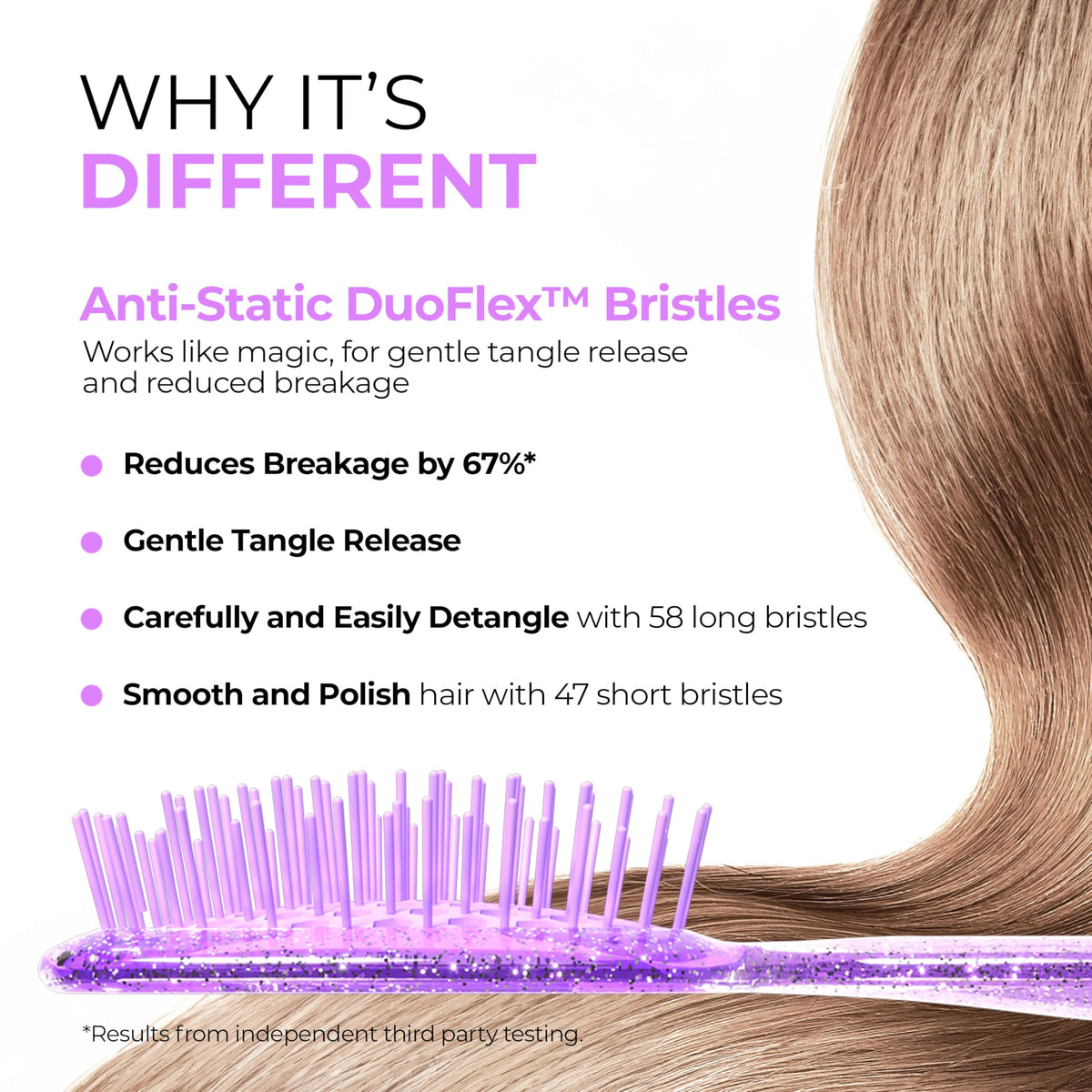 FHI Heat UNbrush Detangling Brush for Wet & Dry Hair