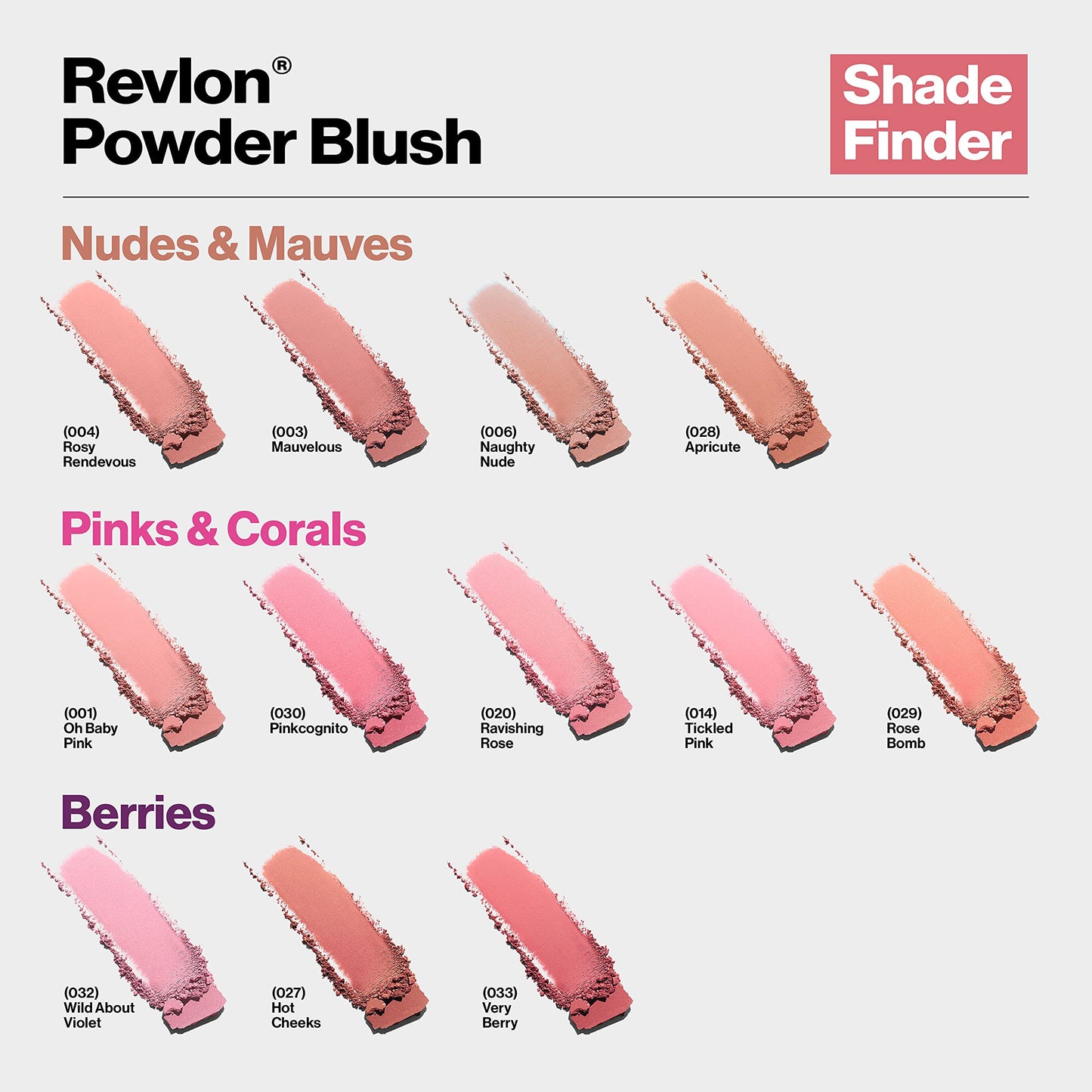 Revlon Powder Blush Face Makeup, High Impact Buildable Color, Lightweight & Smooth Finish, 030 Pinkognito, 0.17 oz Beauty & Personal Care REVLON