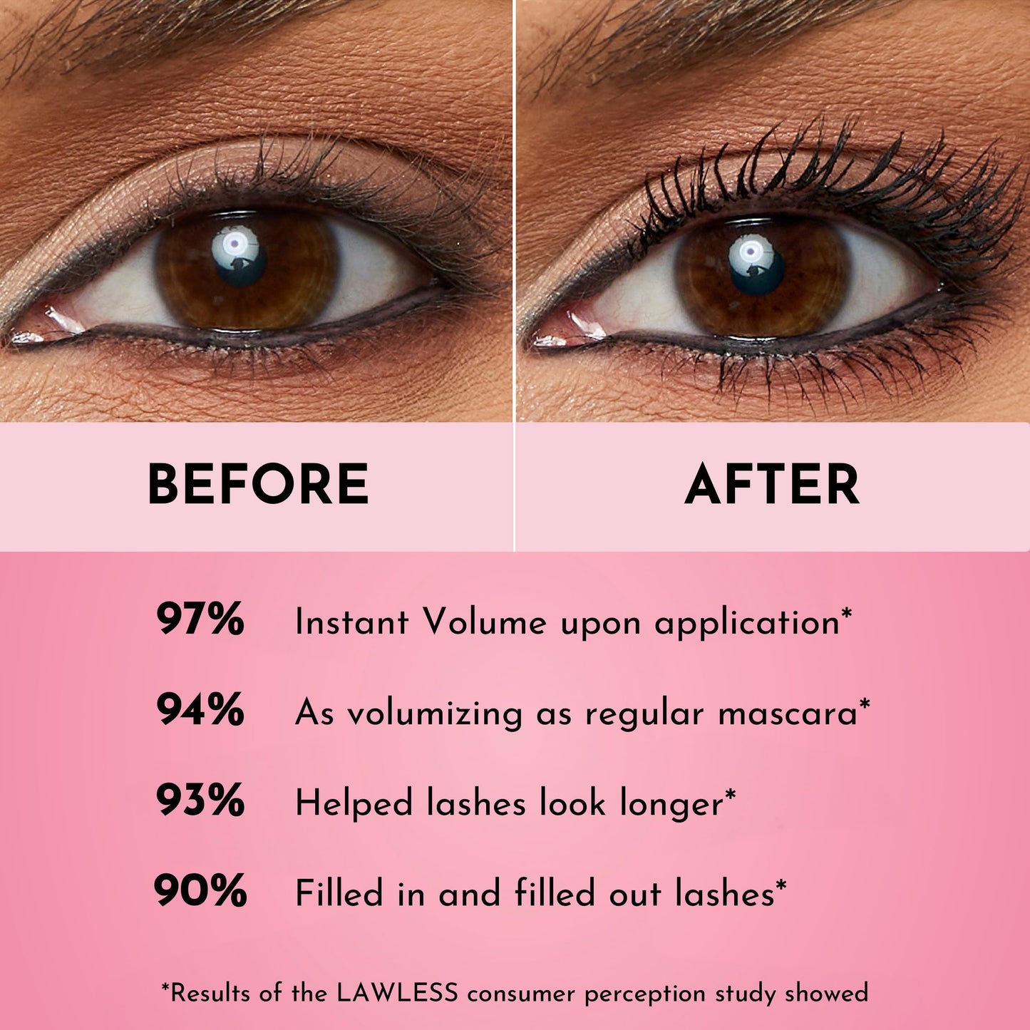 LAWLESS Women's The One & Done Volumizing Mascara, sunset peach, Black, 0.4 Fl Oz Beauty & Personal Care LAWLESS
