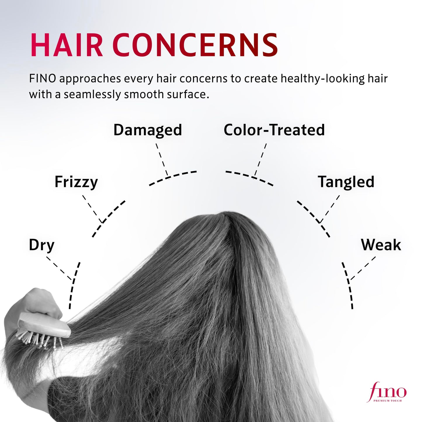 Fino Premium Touch Hair Mask, Deep Repair Japanese Hair Treatment with 8 Serum Ingredients for Dry & Damaged Hair, Silky-Smooth & Hydrated Finish, 8.1 Beauty and Personal Care Fino