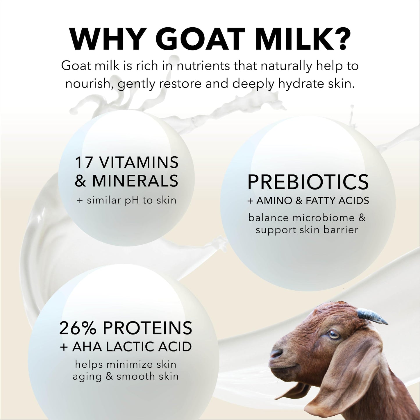 Dionis Goat Milk Lotion - Moisturizing Body Lotion for Dry Skin, Sensitive Skin Safe, Lightweight Non-Greasy Formula, Lotion Pump - Fresh 8.5 oz Beauty & Personal Care Dionis