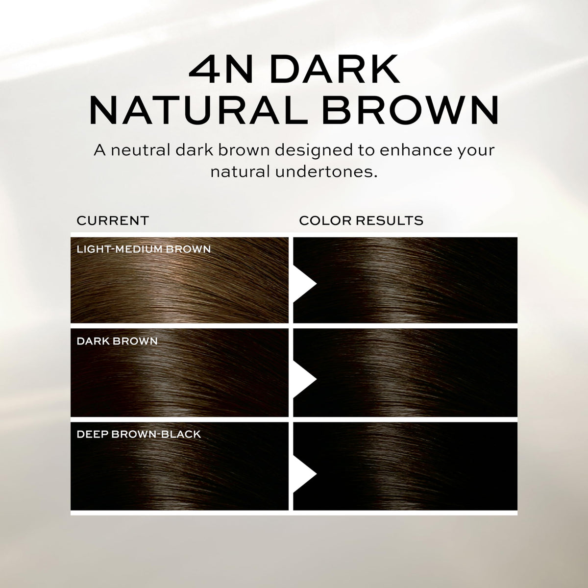 John Frieda Precision Foam Colour 4N Dark Natural Brown – Full-Coverage Hair Dye Kit with Anti-Fade Formula & Gray Coverage, 1 Application Beauty & Personal Care John Frieda